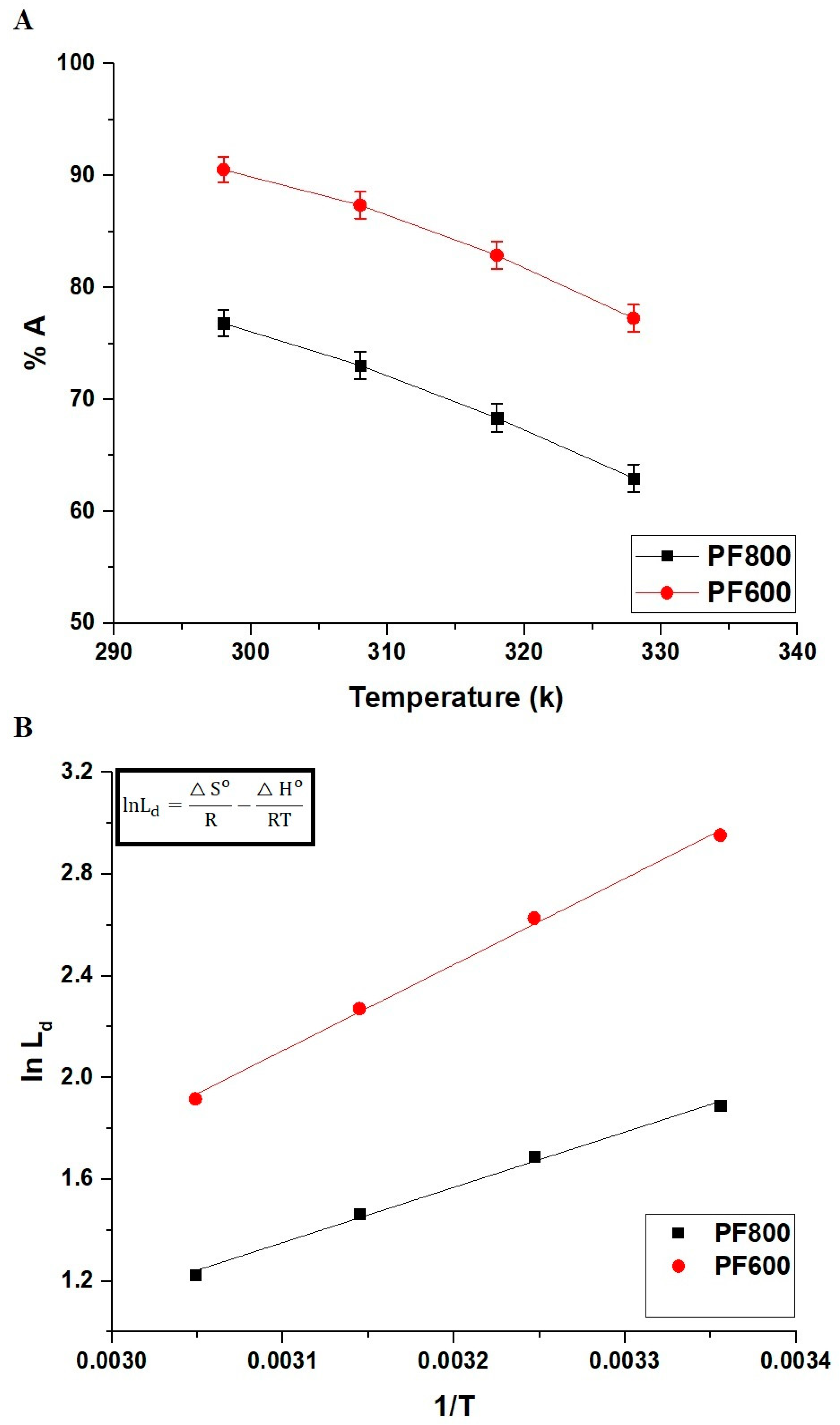 Molecules 29 03711 g013