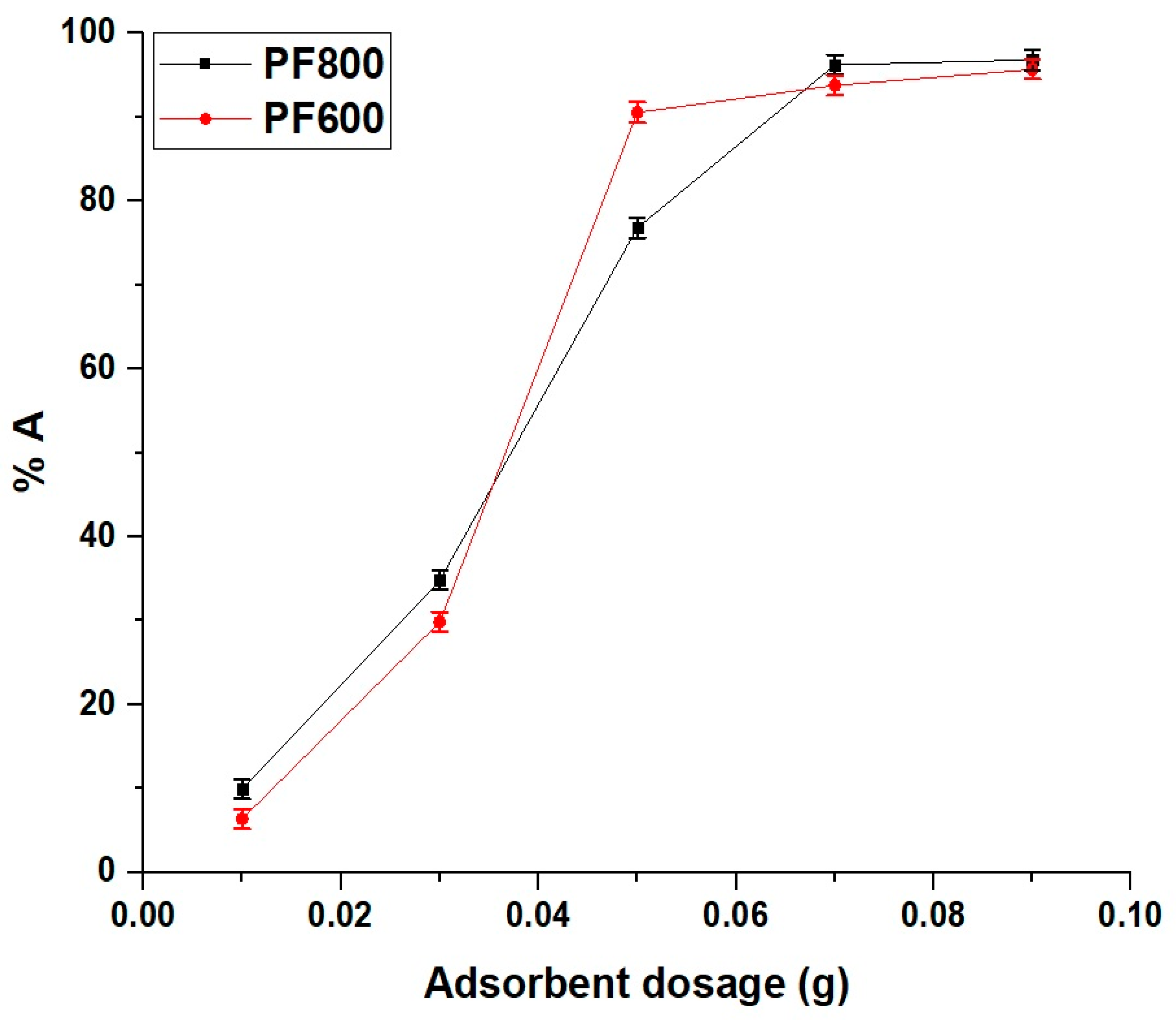 Molecules 29 03711 g014