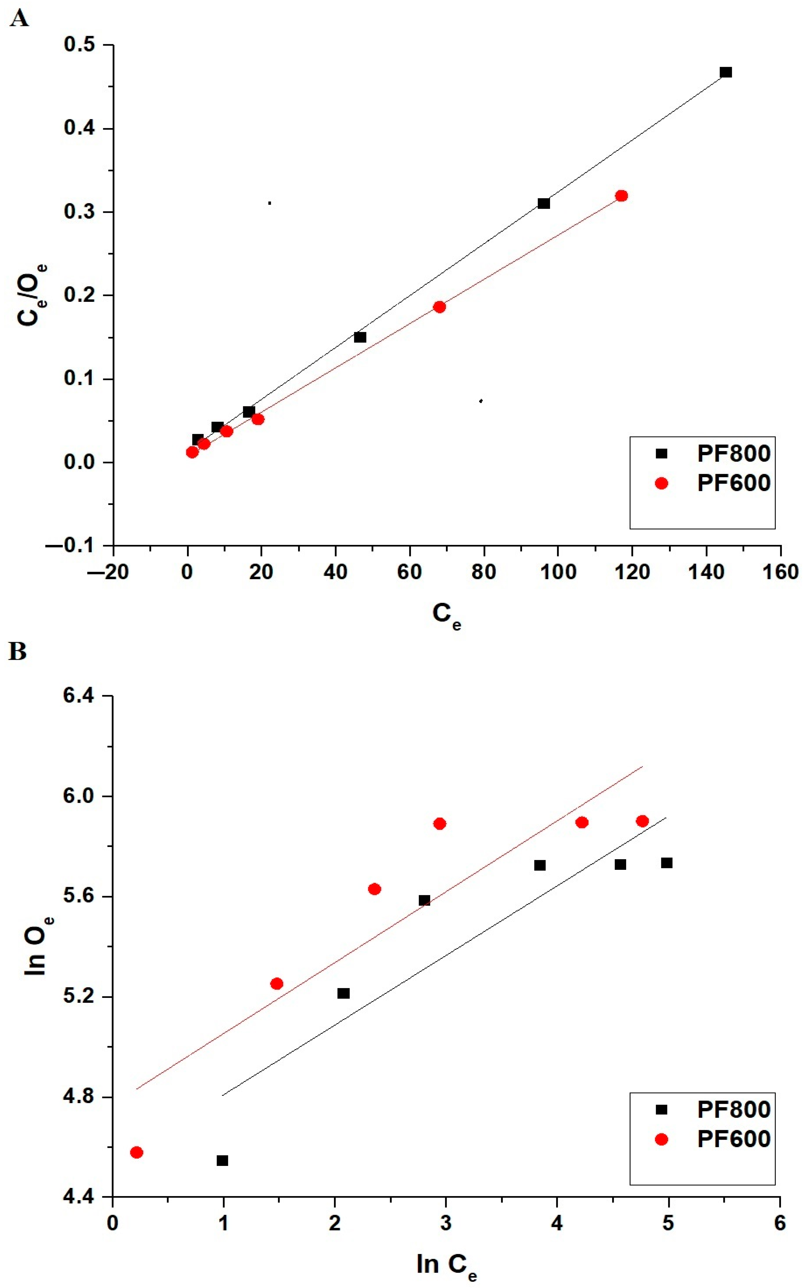 Molecules 29 03711 g016