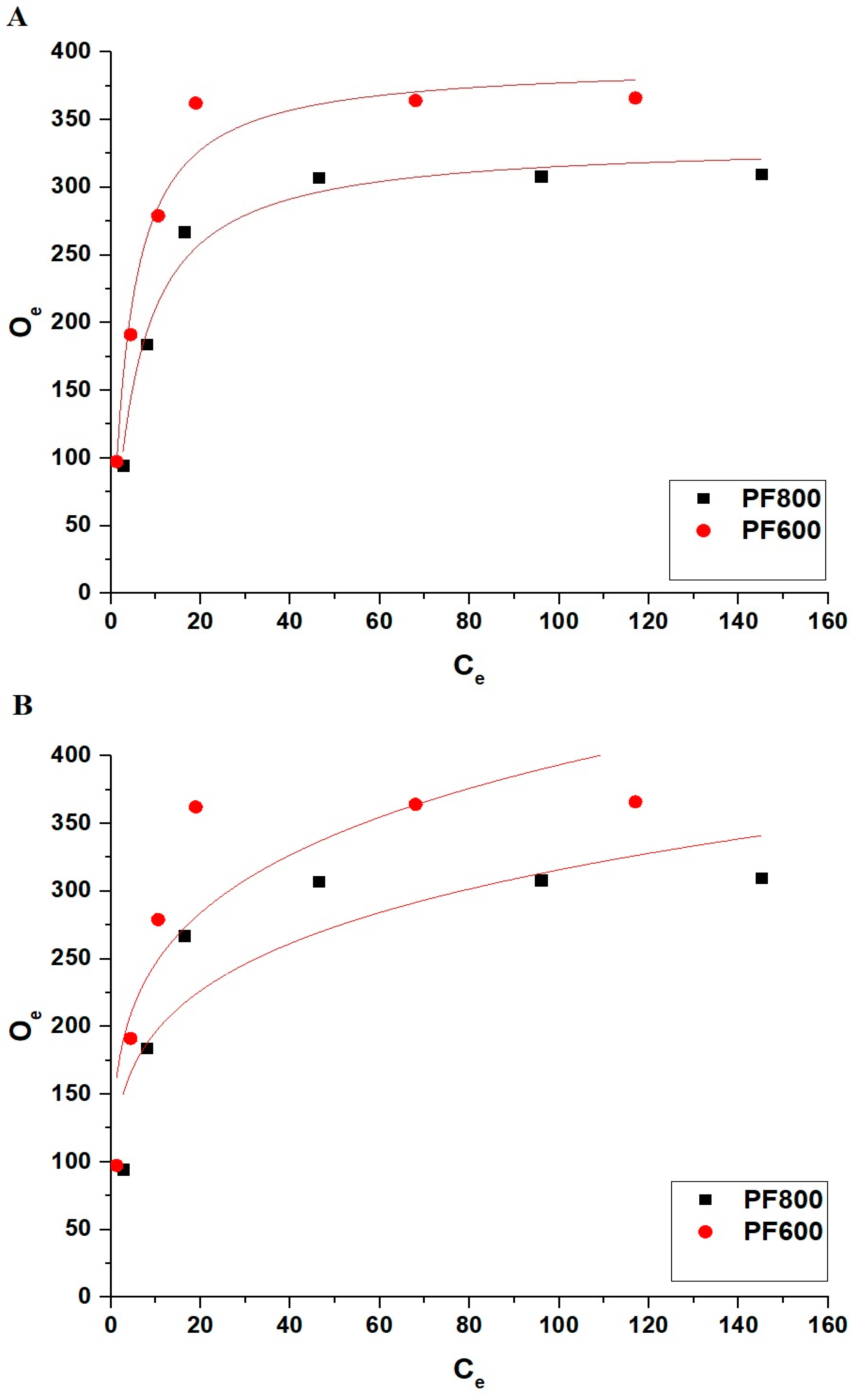 Molecules 29 03711 g017