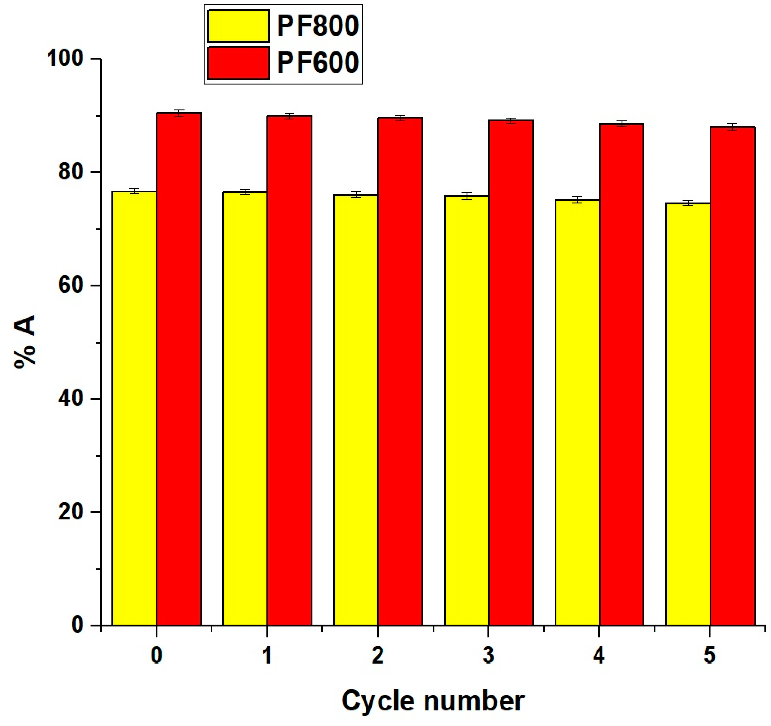 Molecules 29 03711 g018