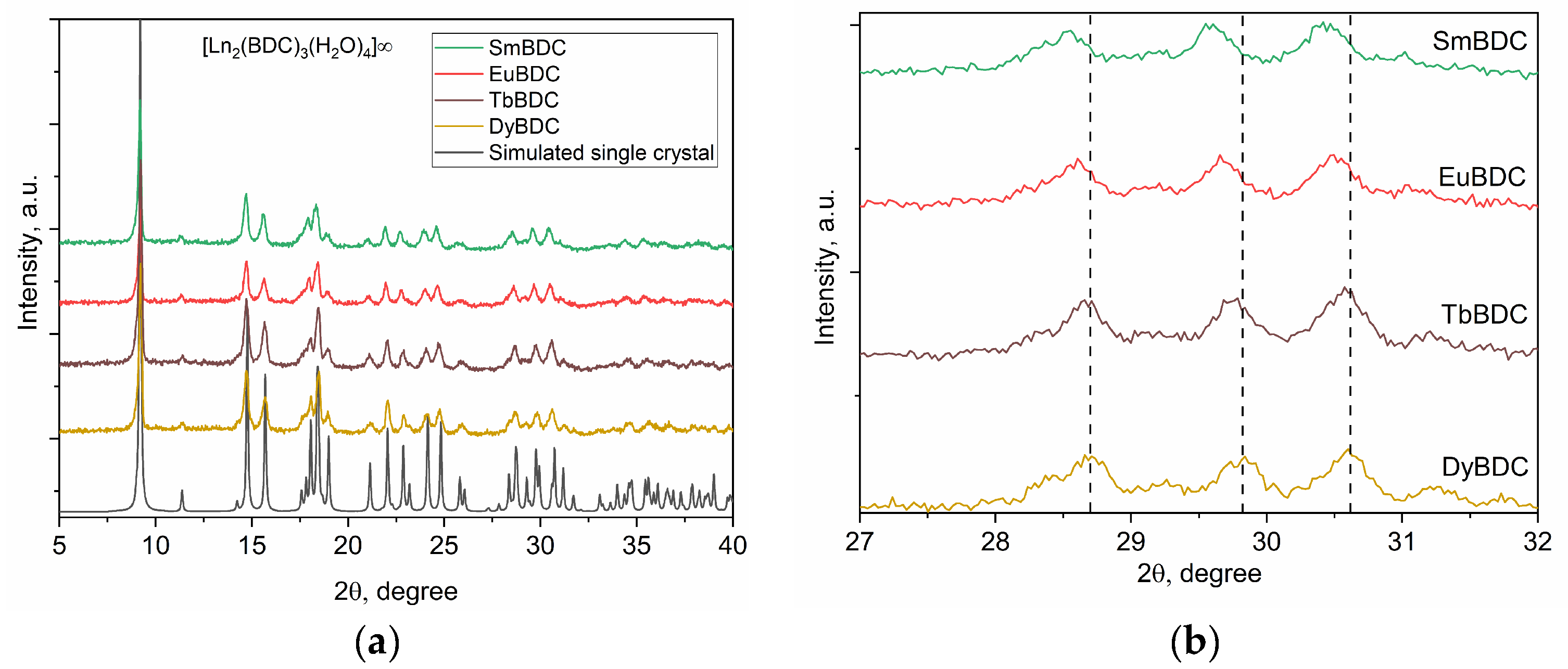 Molecules 29 03713 g002