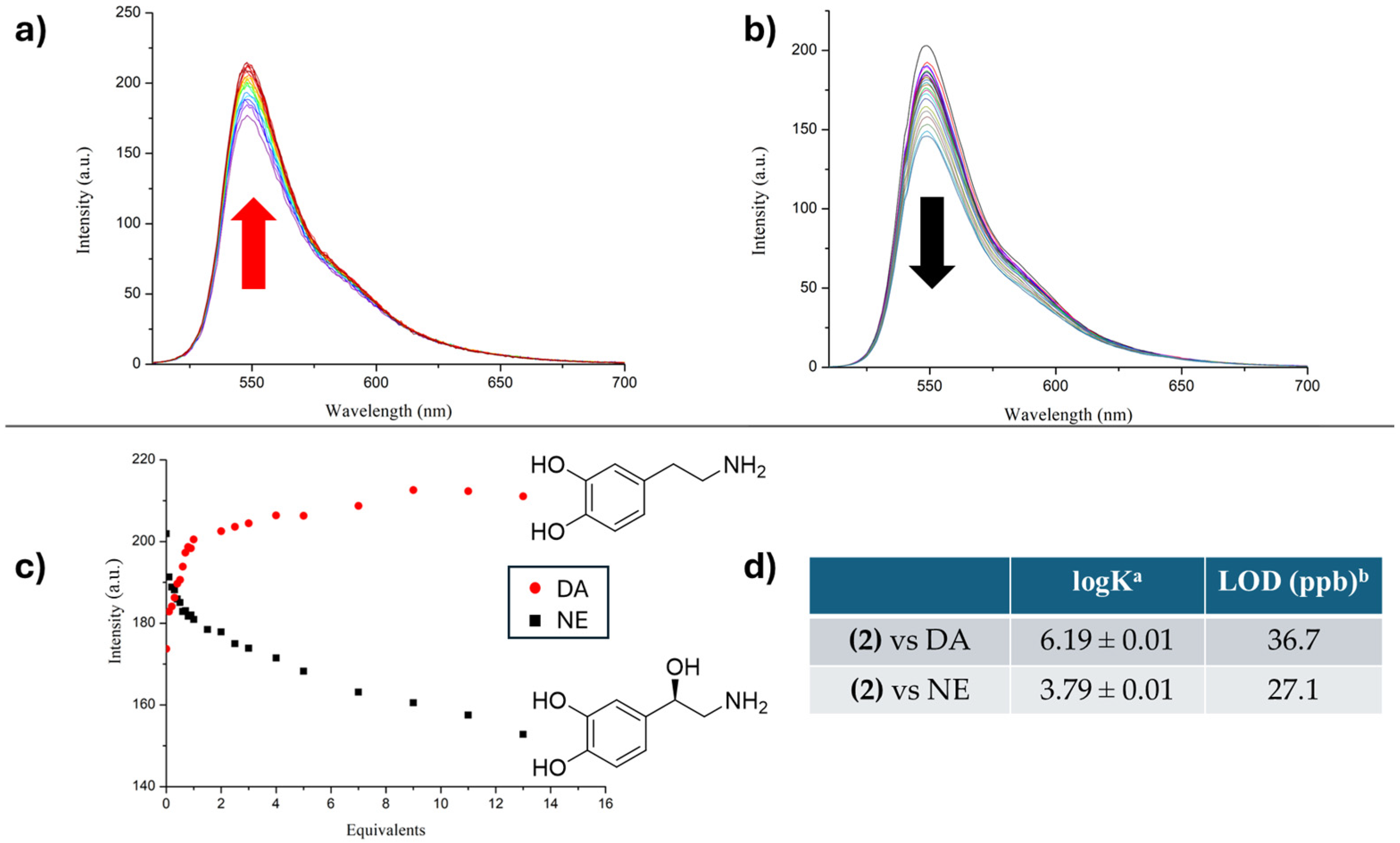 Molecules 29 03714 g002