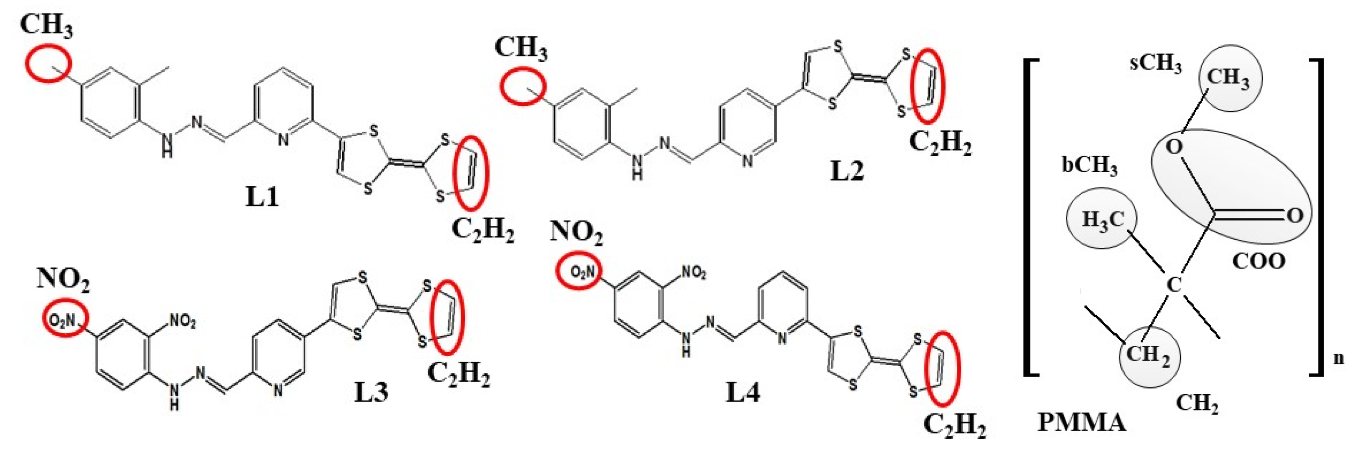 Molecules 29 03720 g003