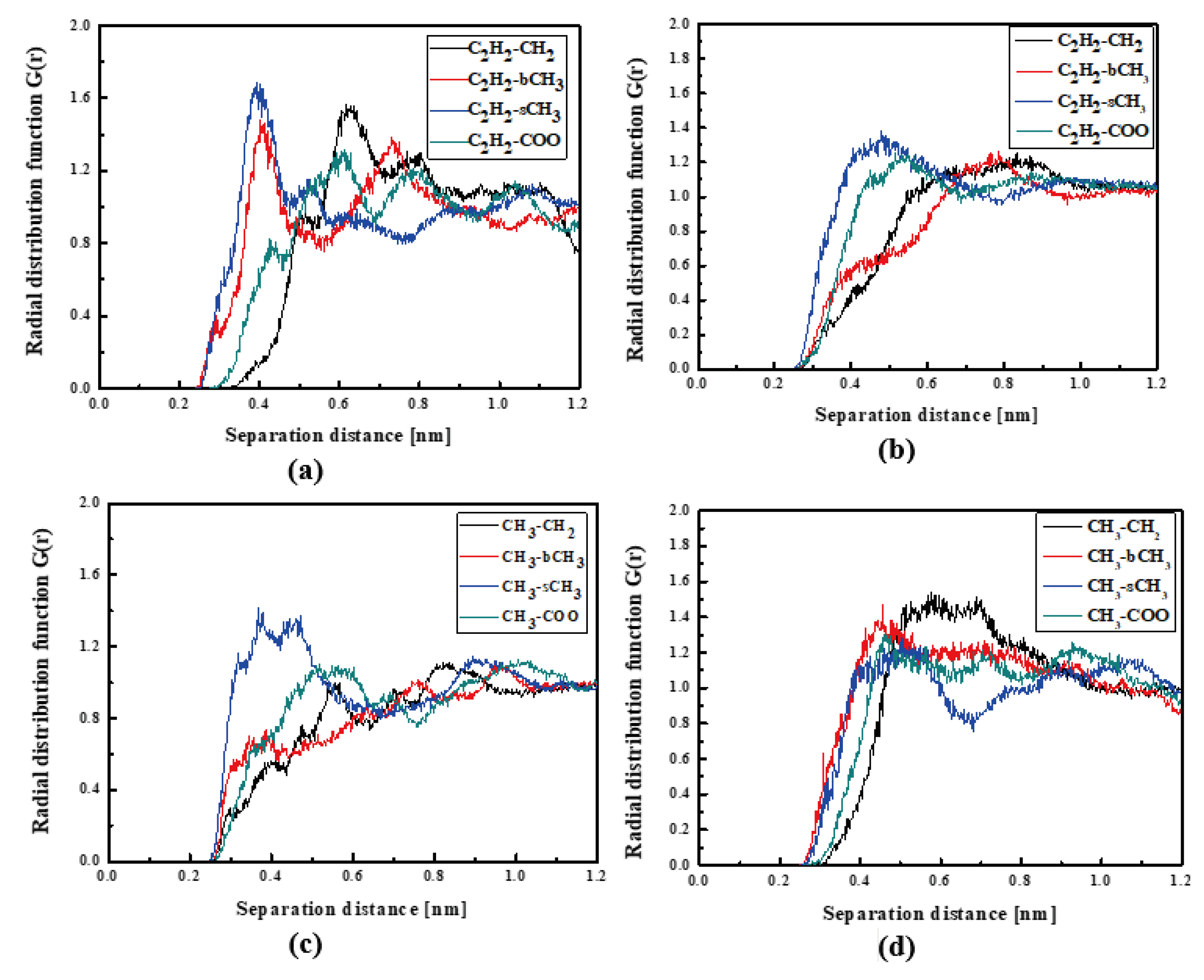 Molecules 29 03720 g004