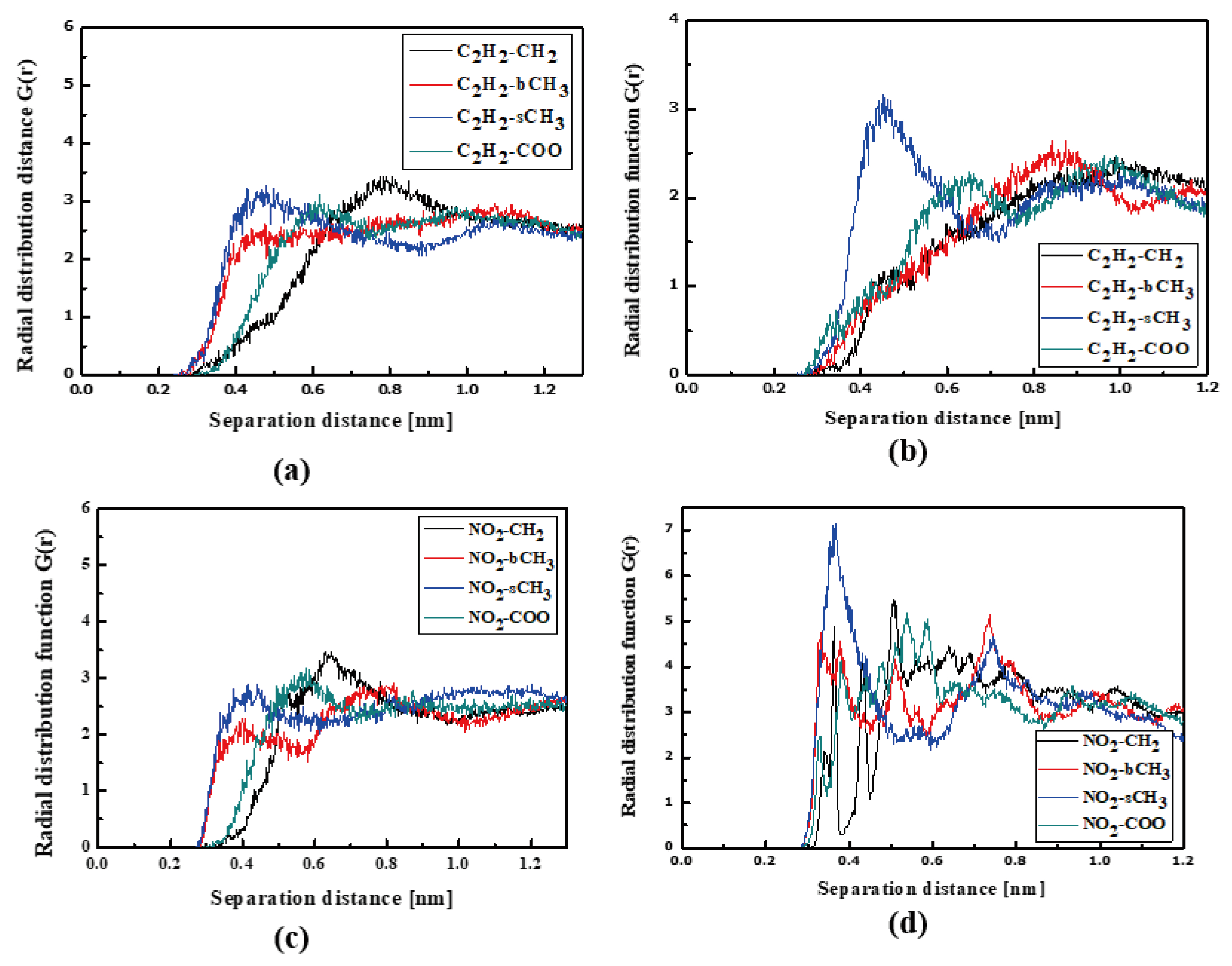 Molecules 29 03720 g010