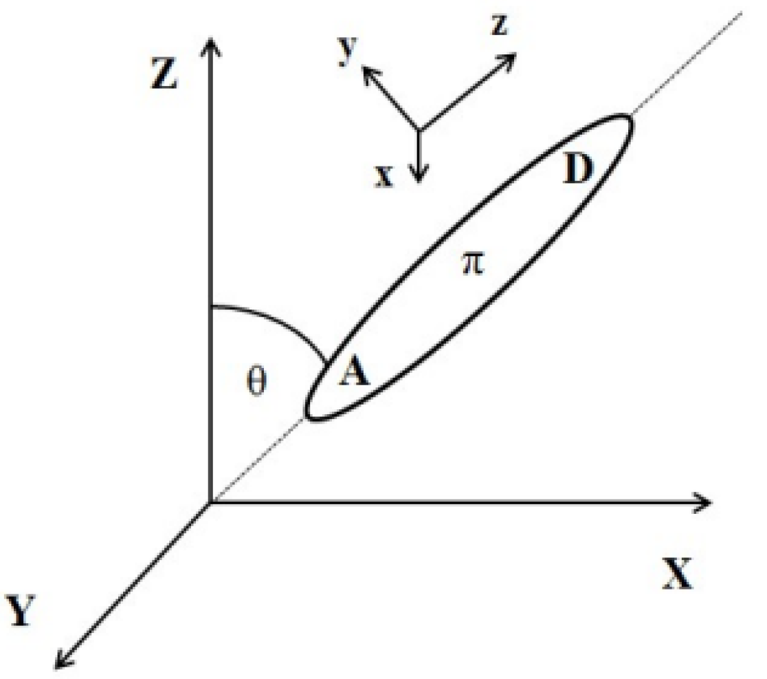 Molecules 29 03720 g012