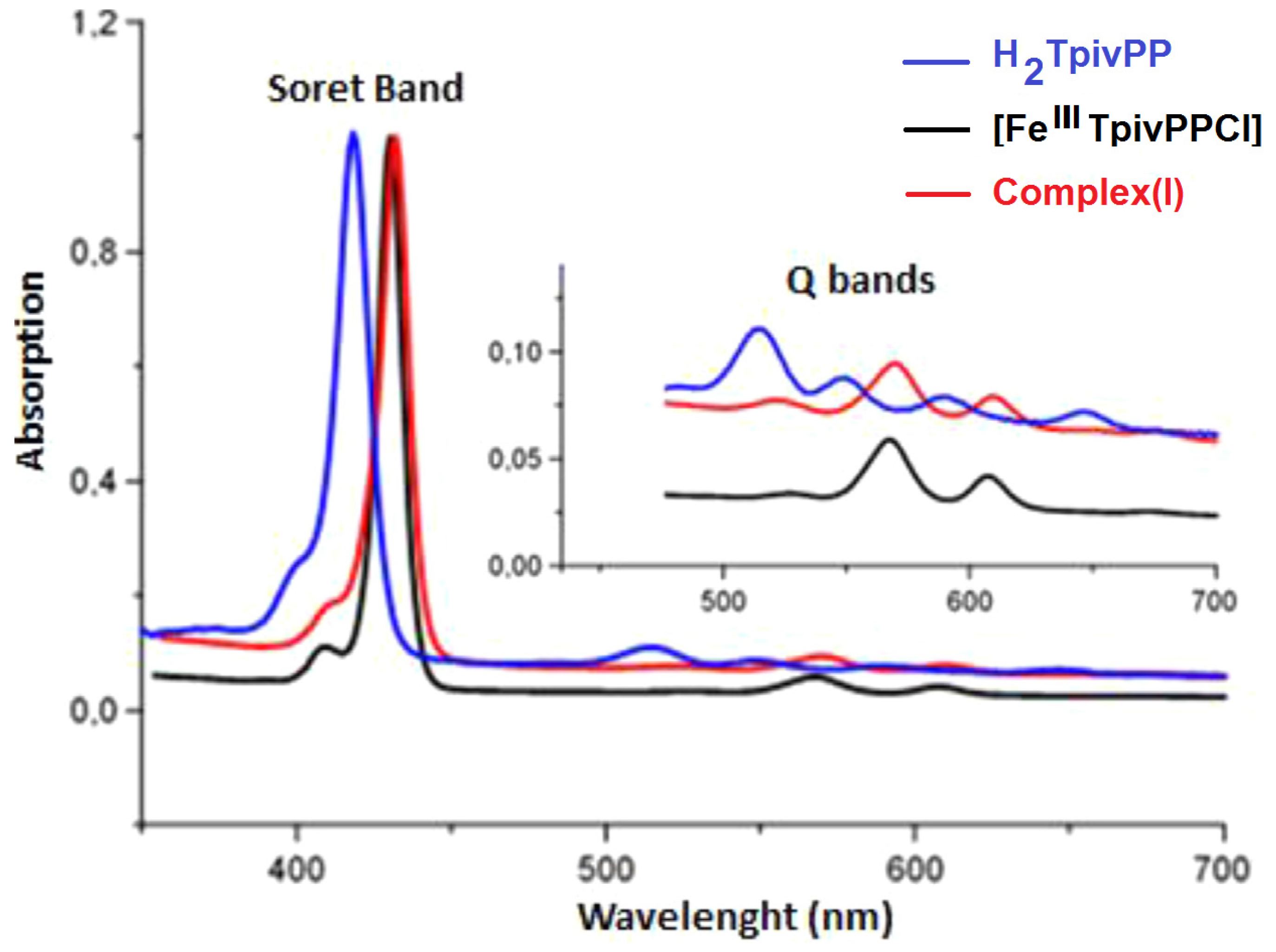 Molecules 29 03722 g001