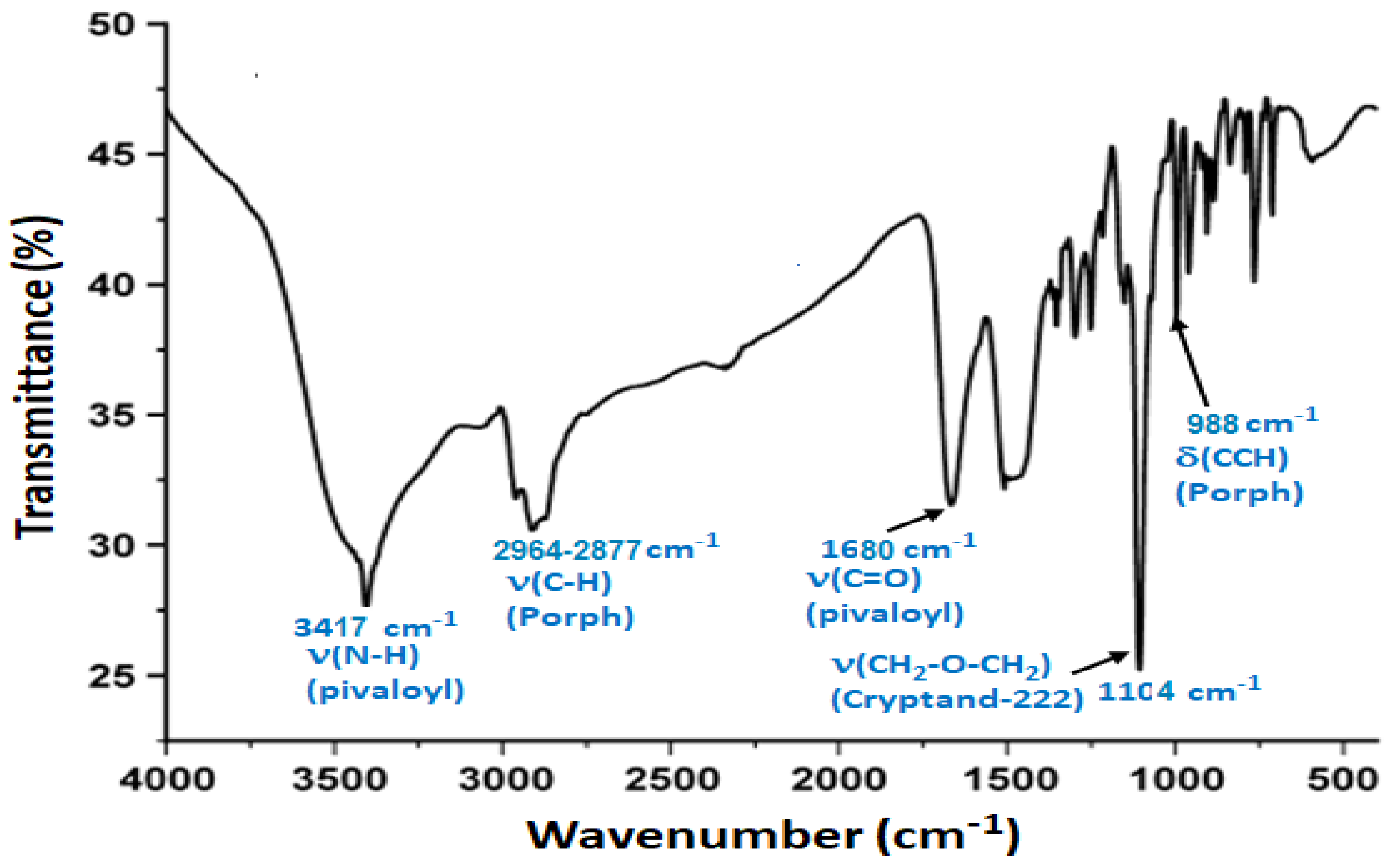 Molecules 29 03722 g002