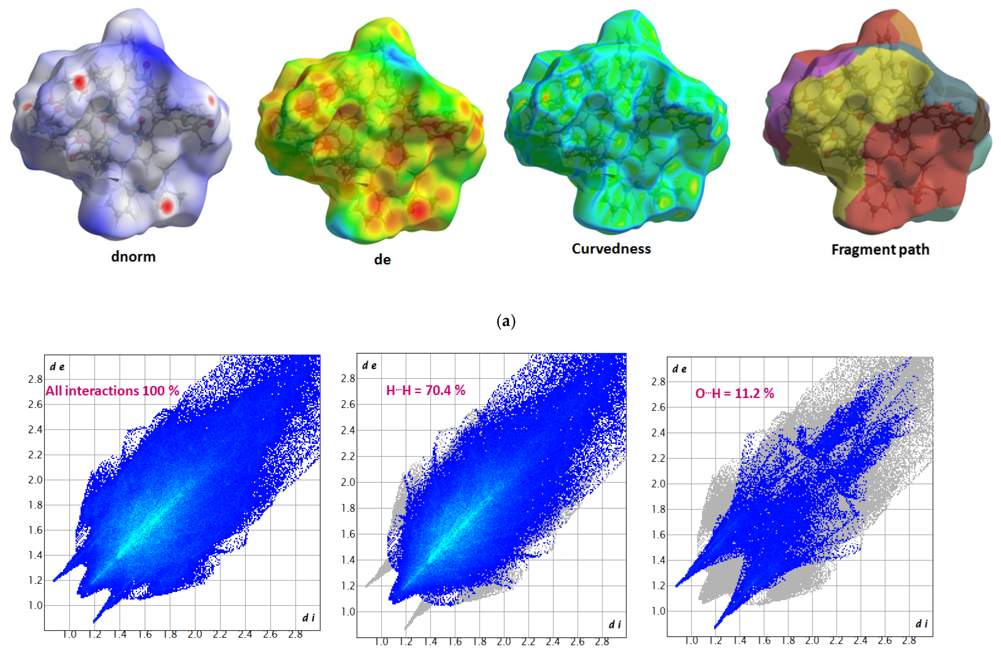 Molecules 29 03722 g012a
