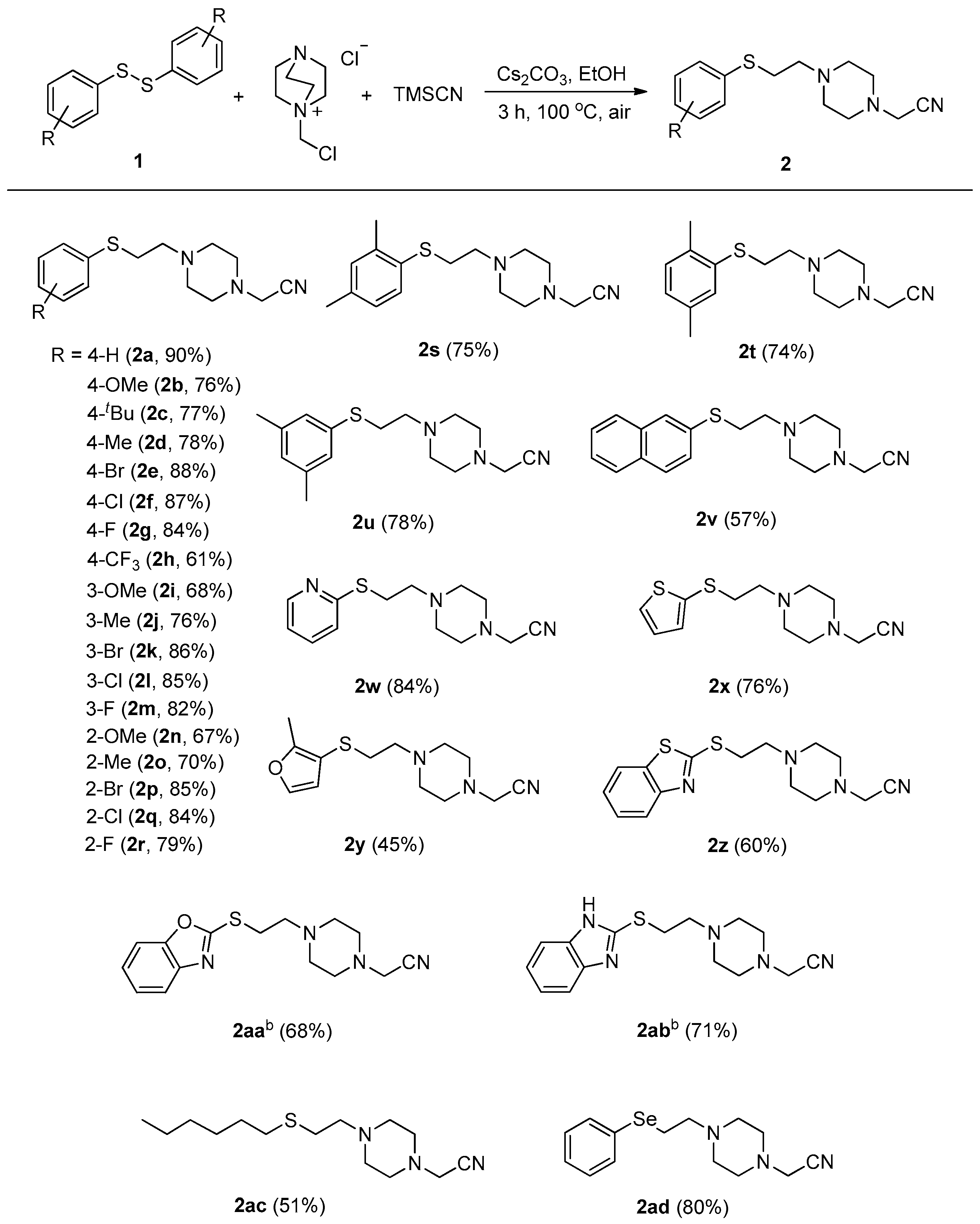 Molecules 29 03723 g002
