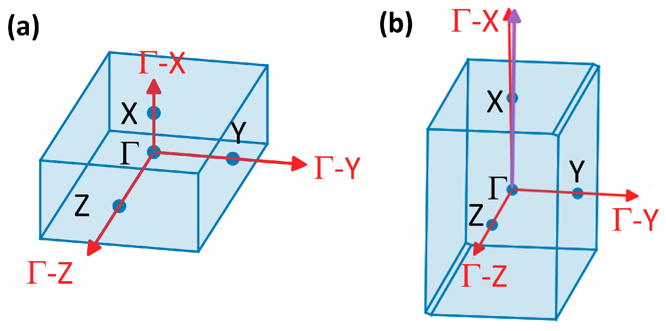 Molecules 29 03724 g002