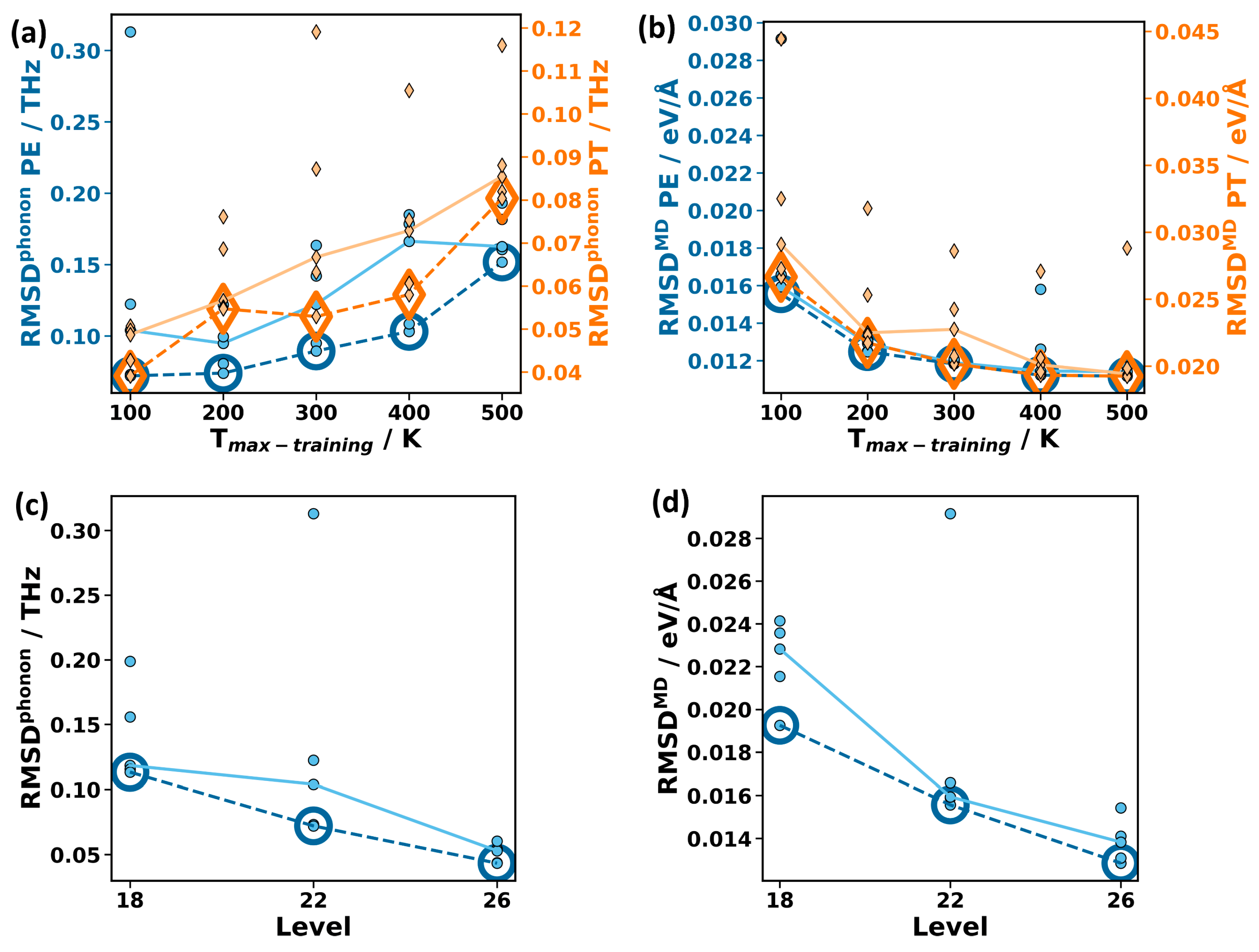 Molecules 29 03724 g004