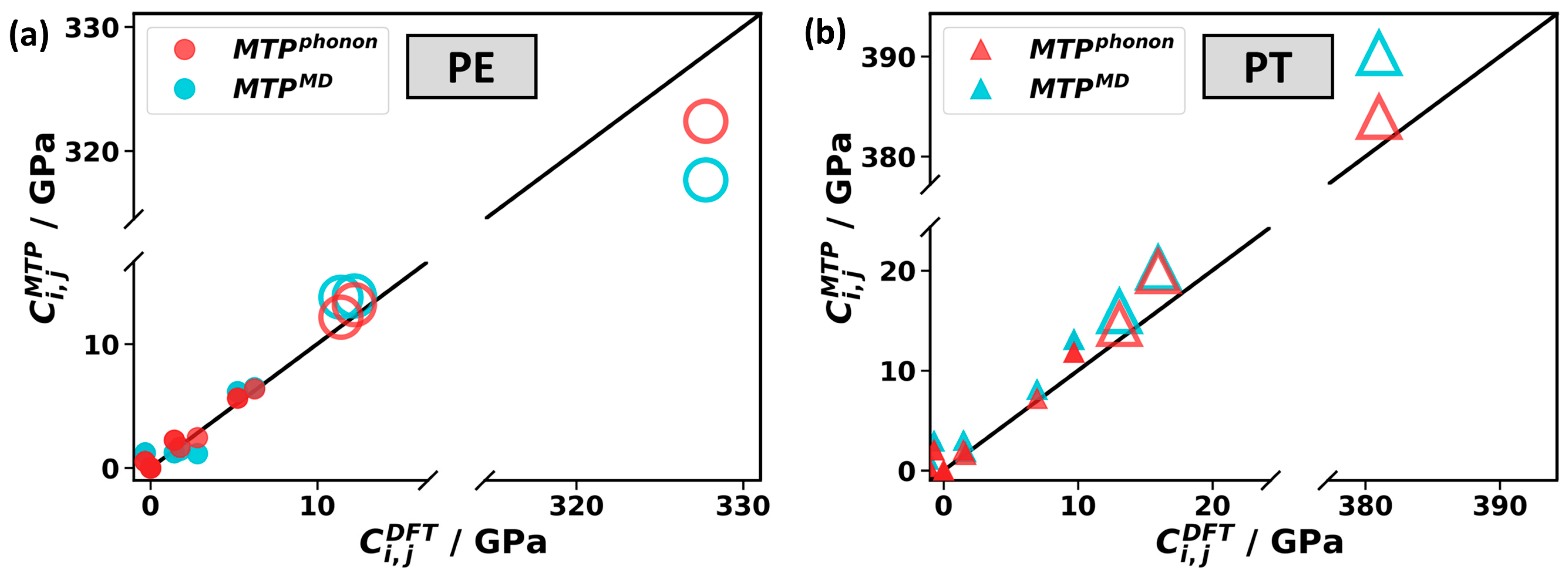 Molecules 29 03724 g006