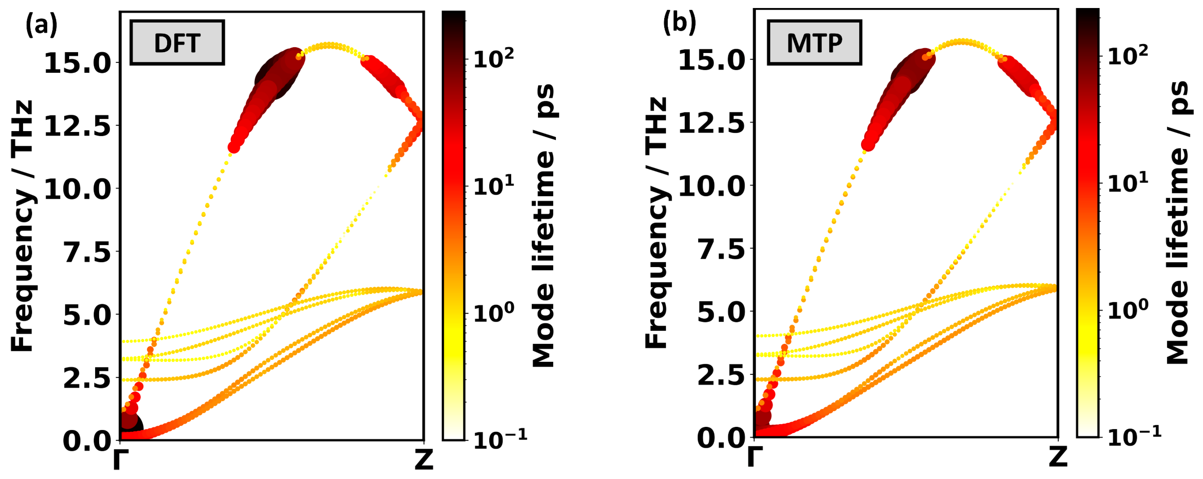 Molecules 29 03724 g008