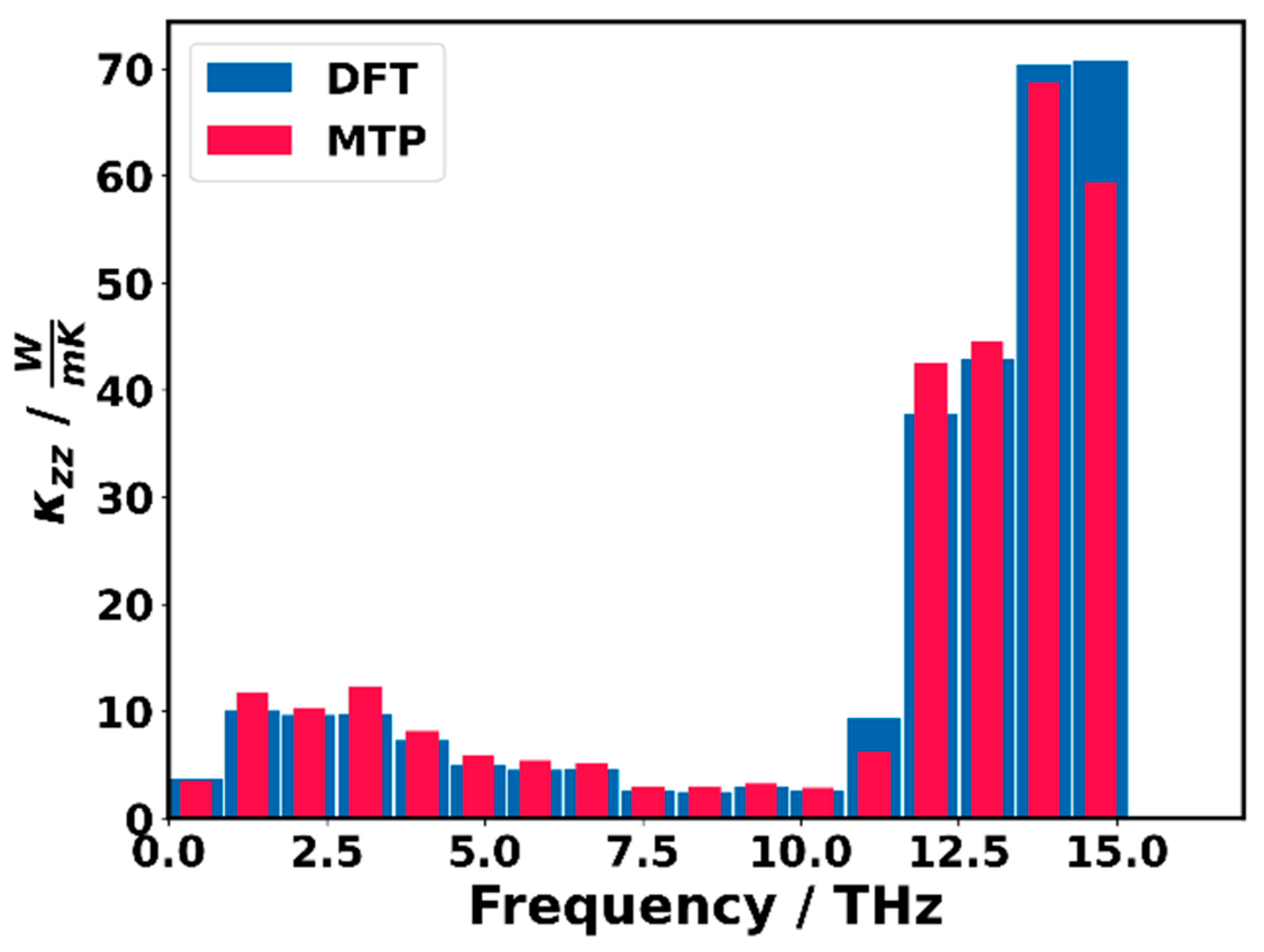 Molecules 29 03724 g009