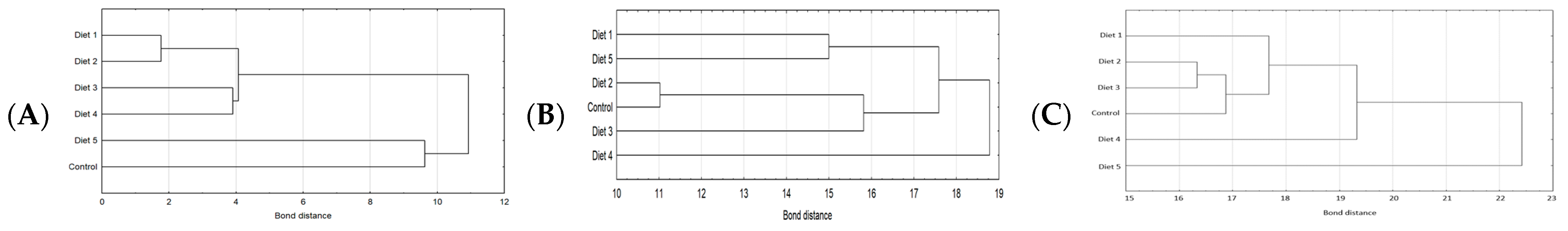 Molecules 29 03727 g001