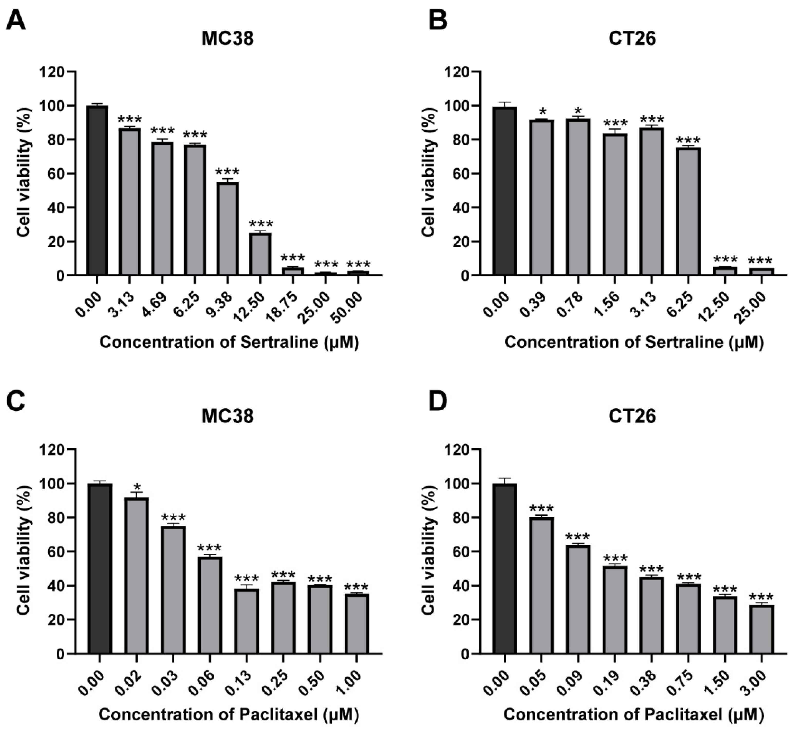 Molecules 29 03733 g001