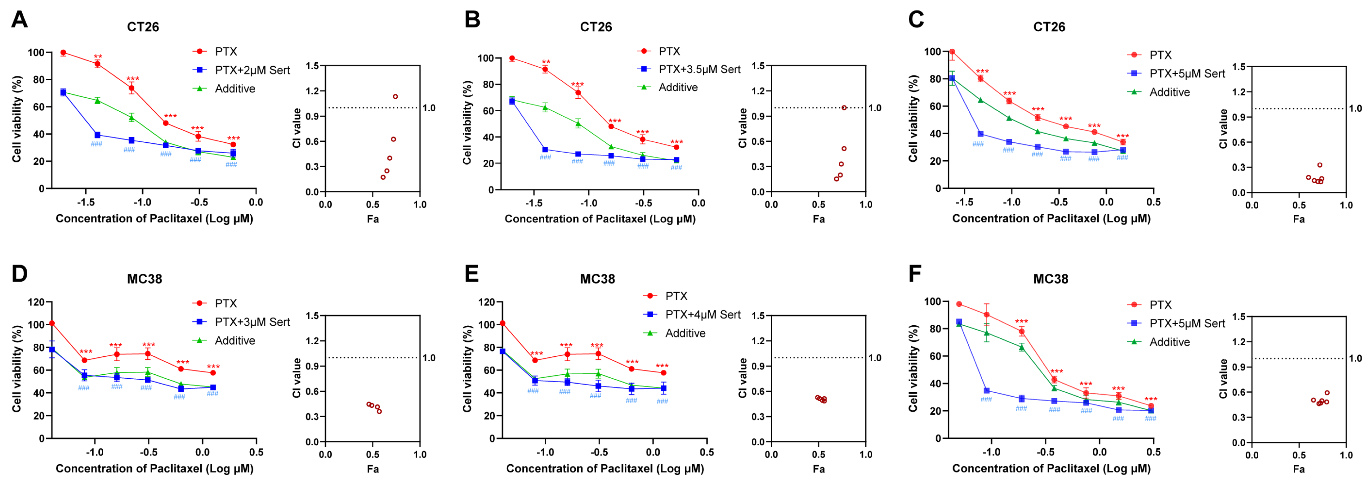 Molecules 29 03733 g002