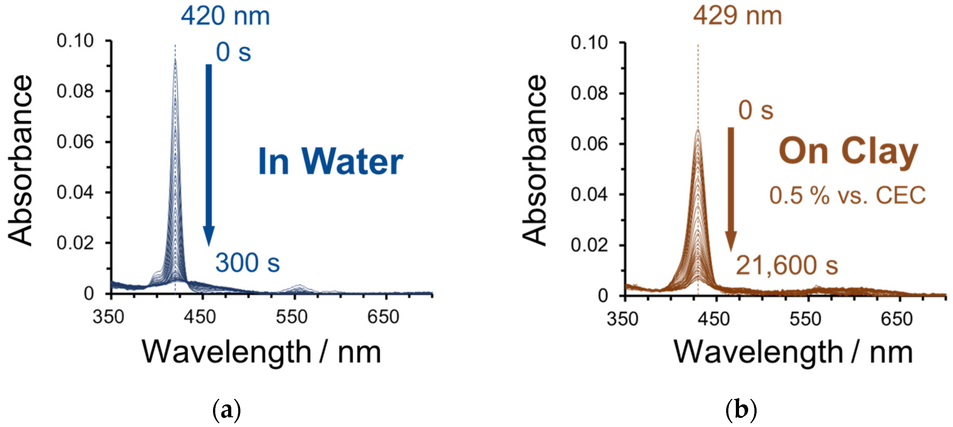 Molecules 29 03738 g002