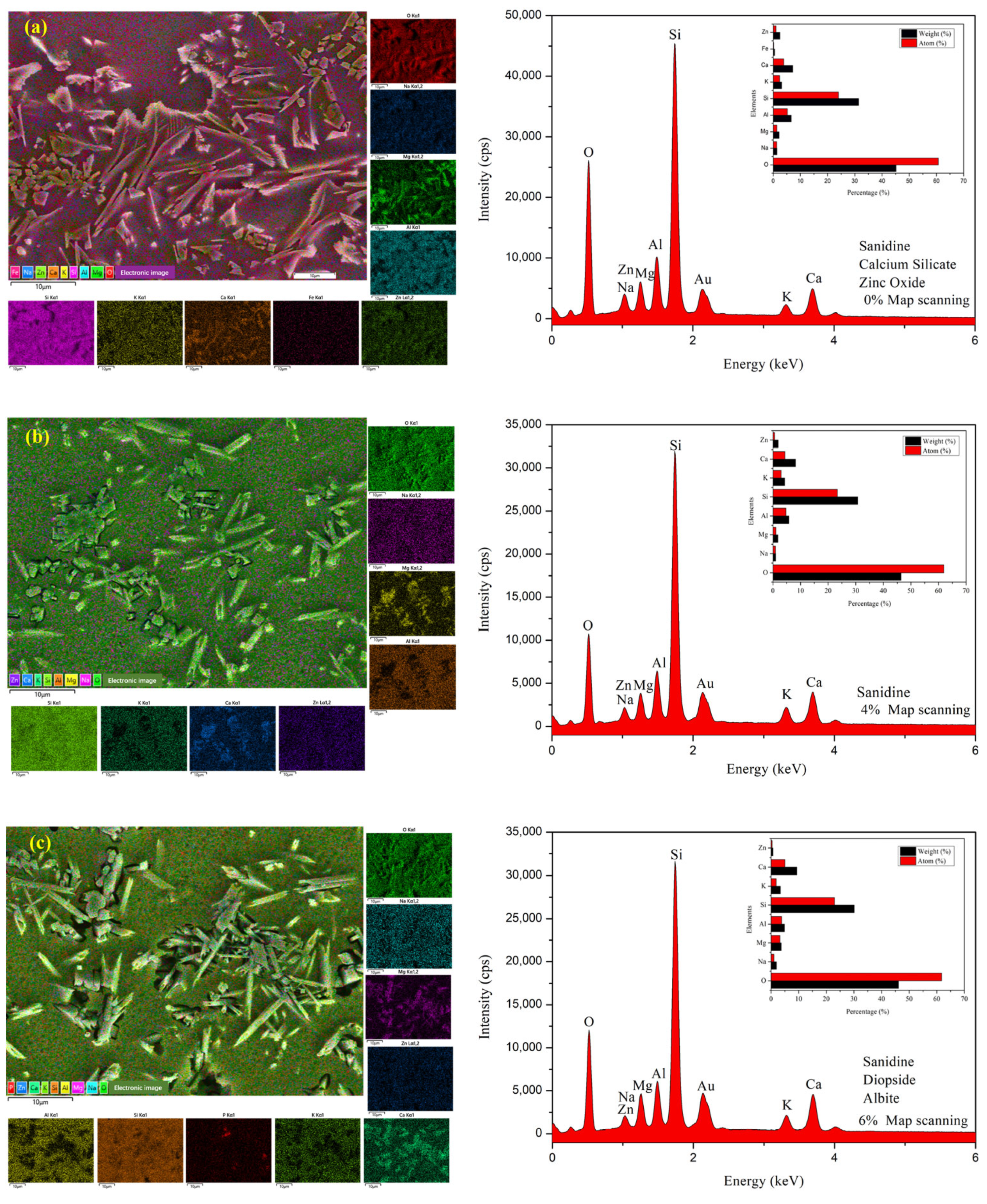 Molecules 29 03740 g004a