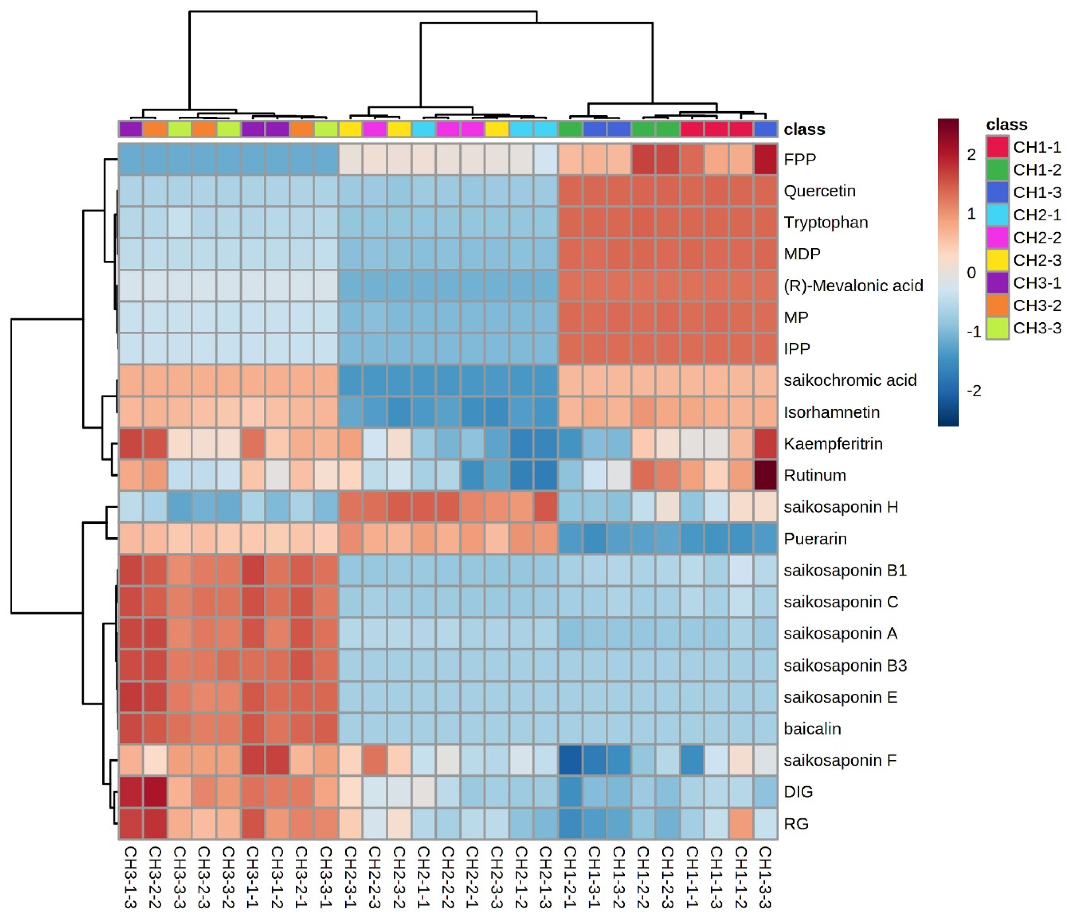Molecules 29 03746 g007