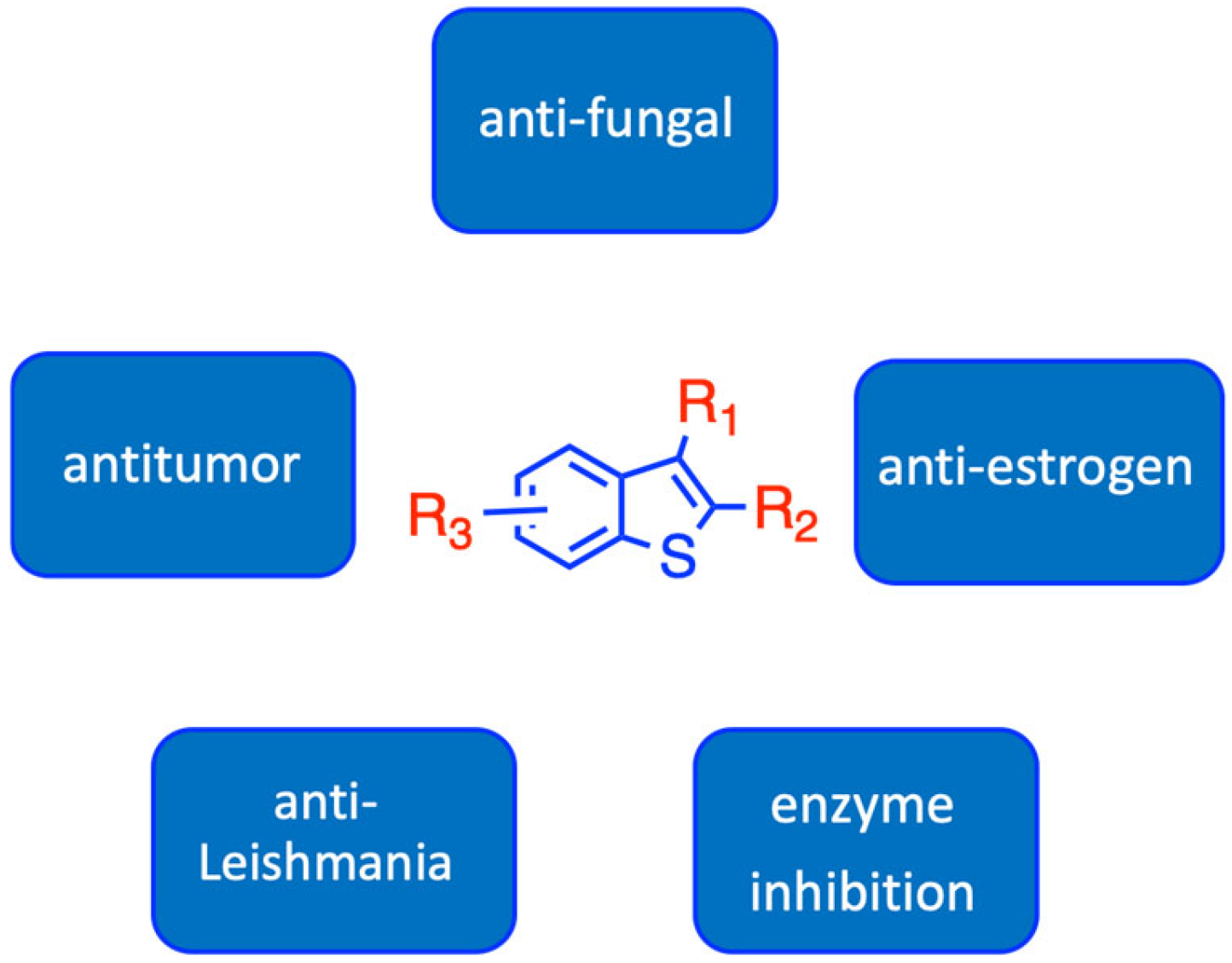 Molecules 29 03748 g004
