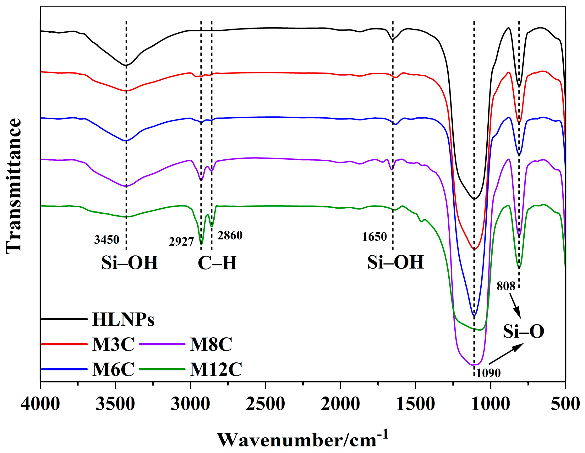 Molecules 29 03749 g001
