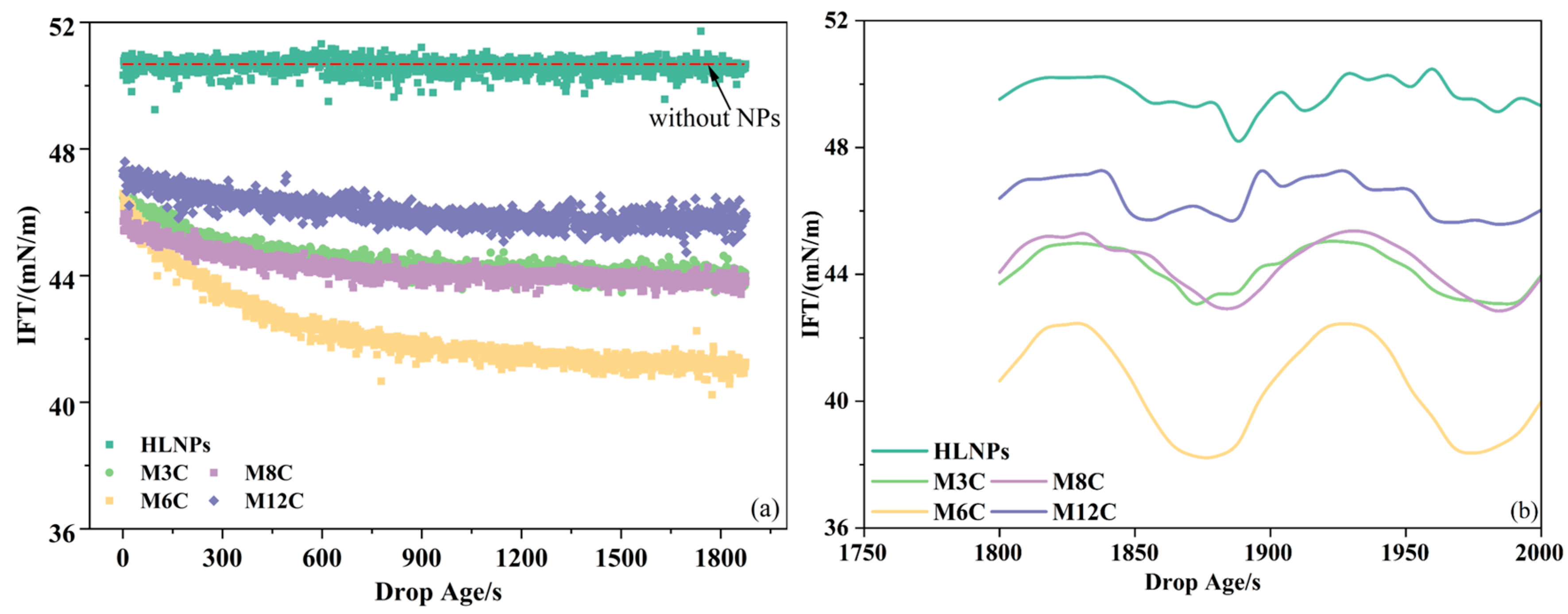 Molecules 29 03749 g004