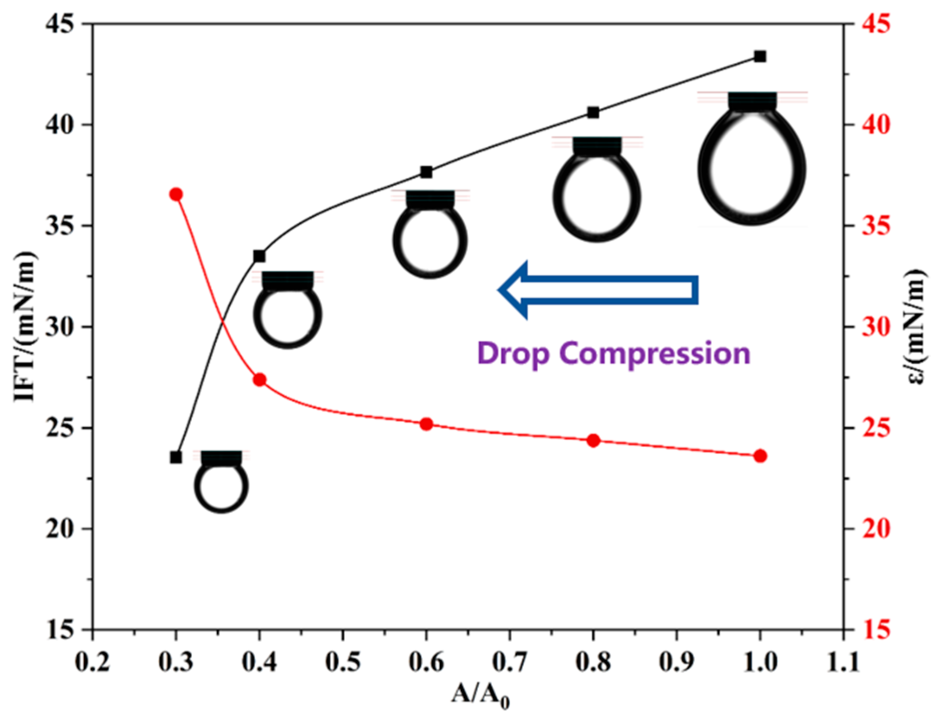 Molecules 29 03749 g009