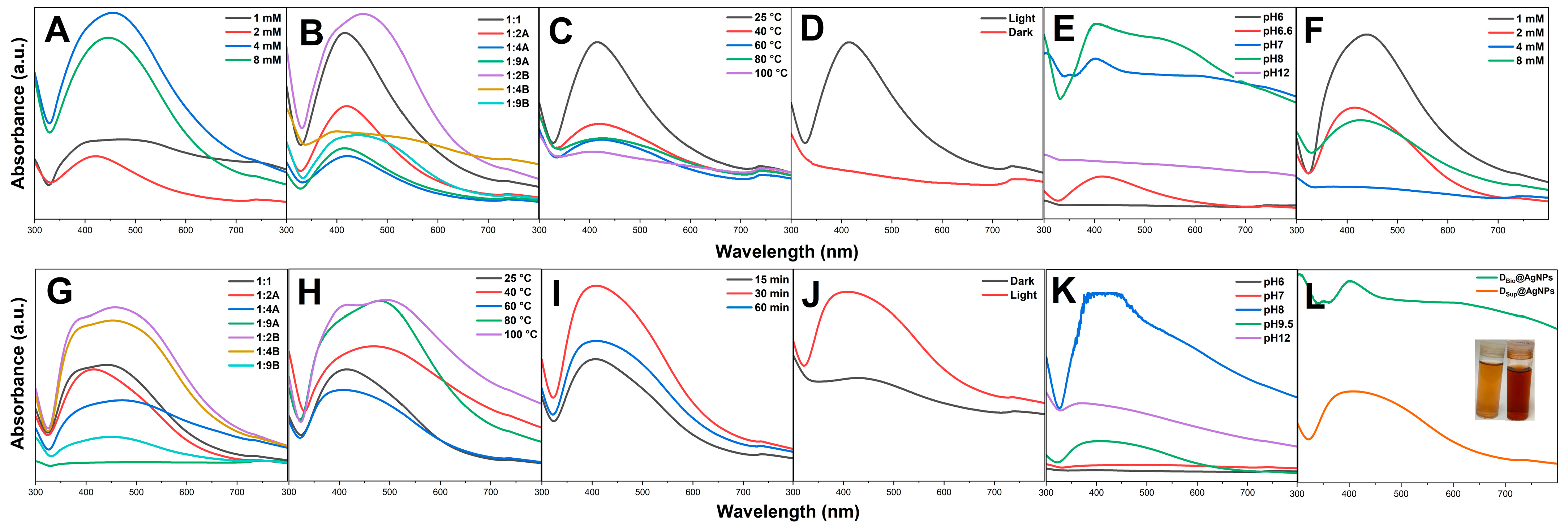 Molecules 29 03750 g004
