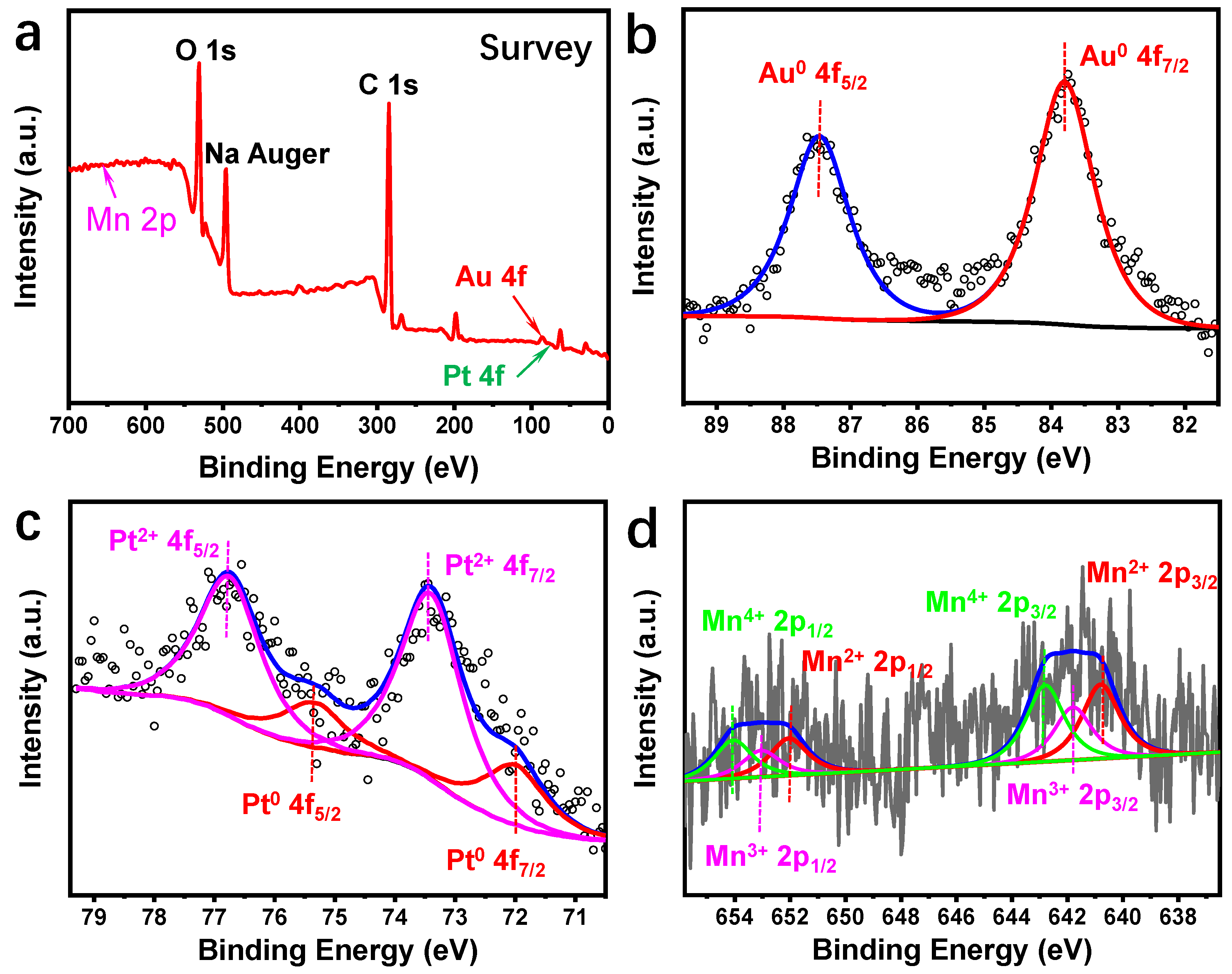 Molecules 29 03753 g002