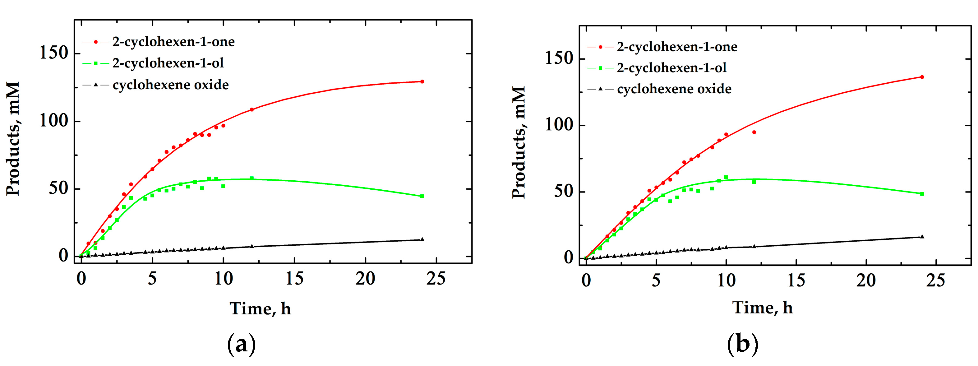Molecules 29 03755 g002