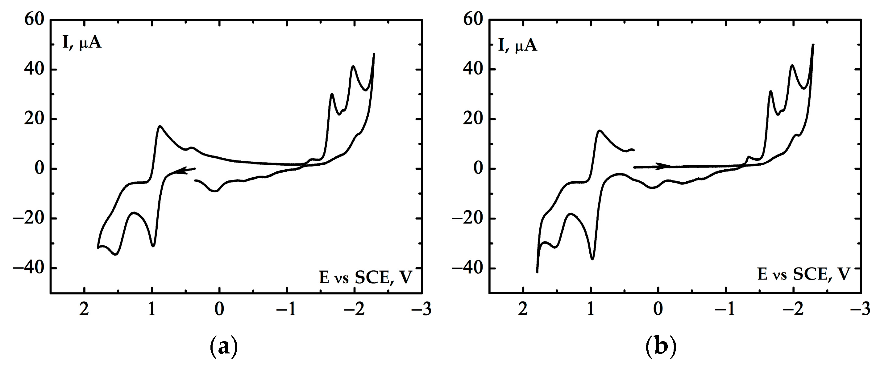 Molecules 29 03755 g004