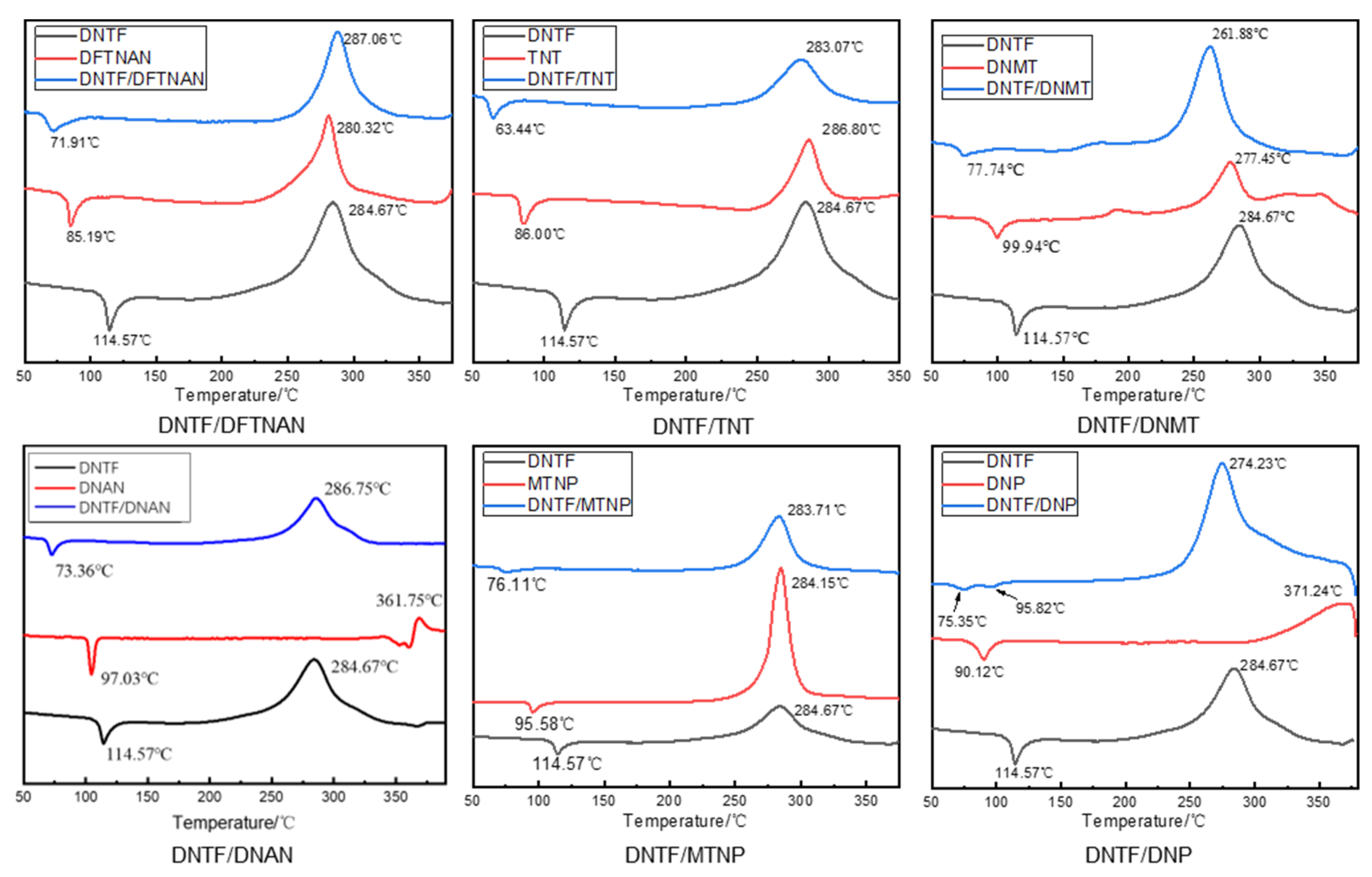 Molecules 29 03757 g006