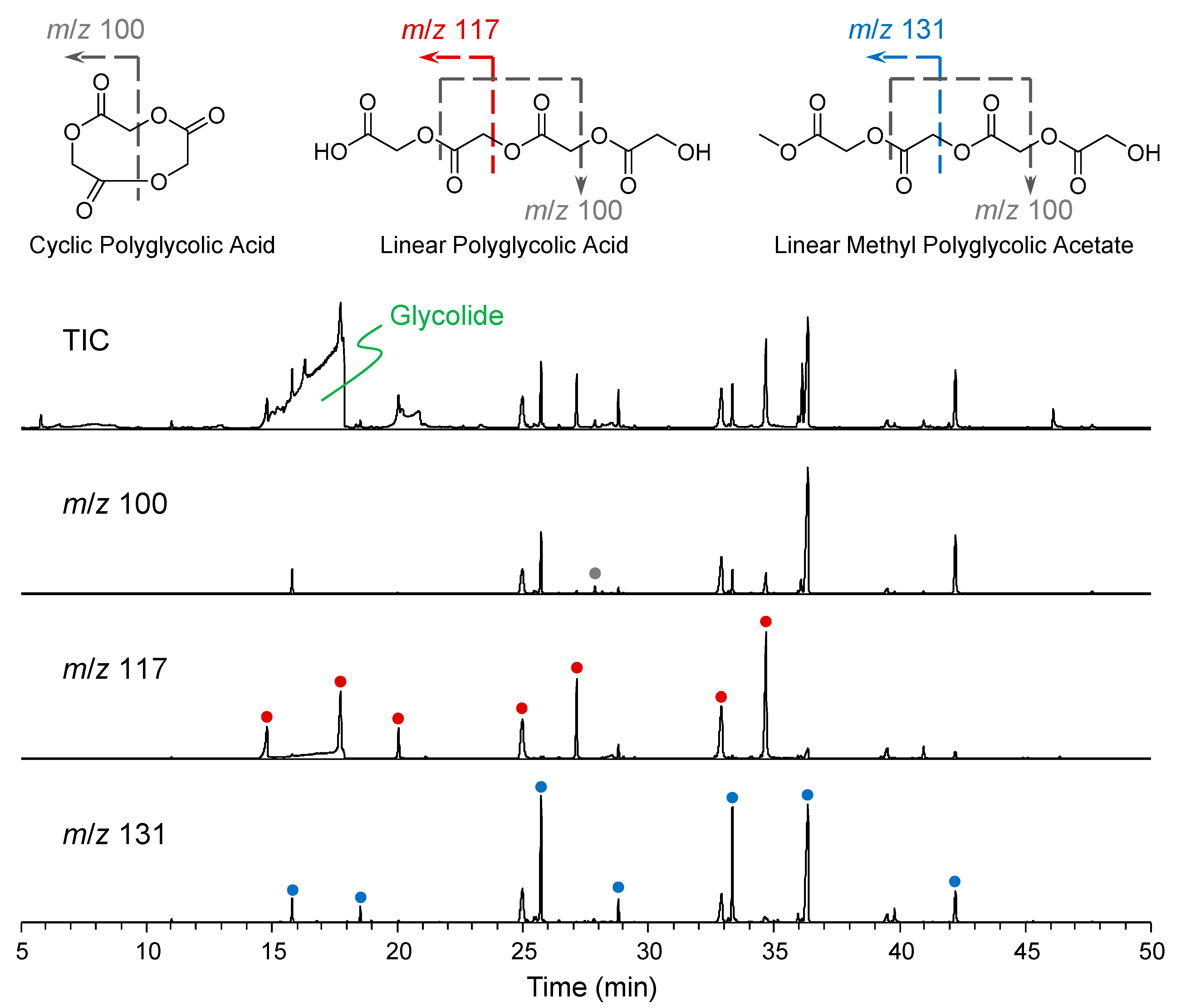 Molecules 29 03759 g002 Molecules 29 03759 g002
