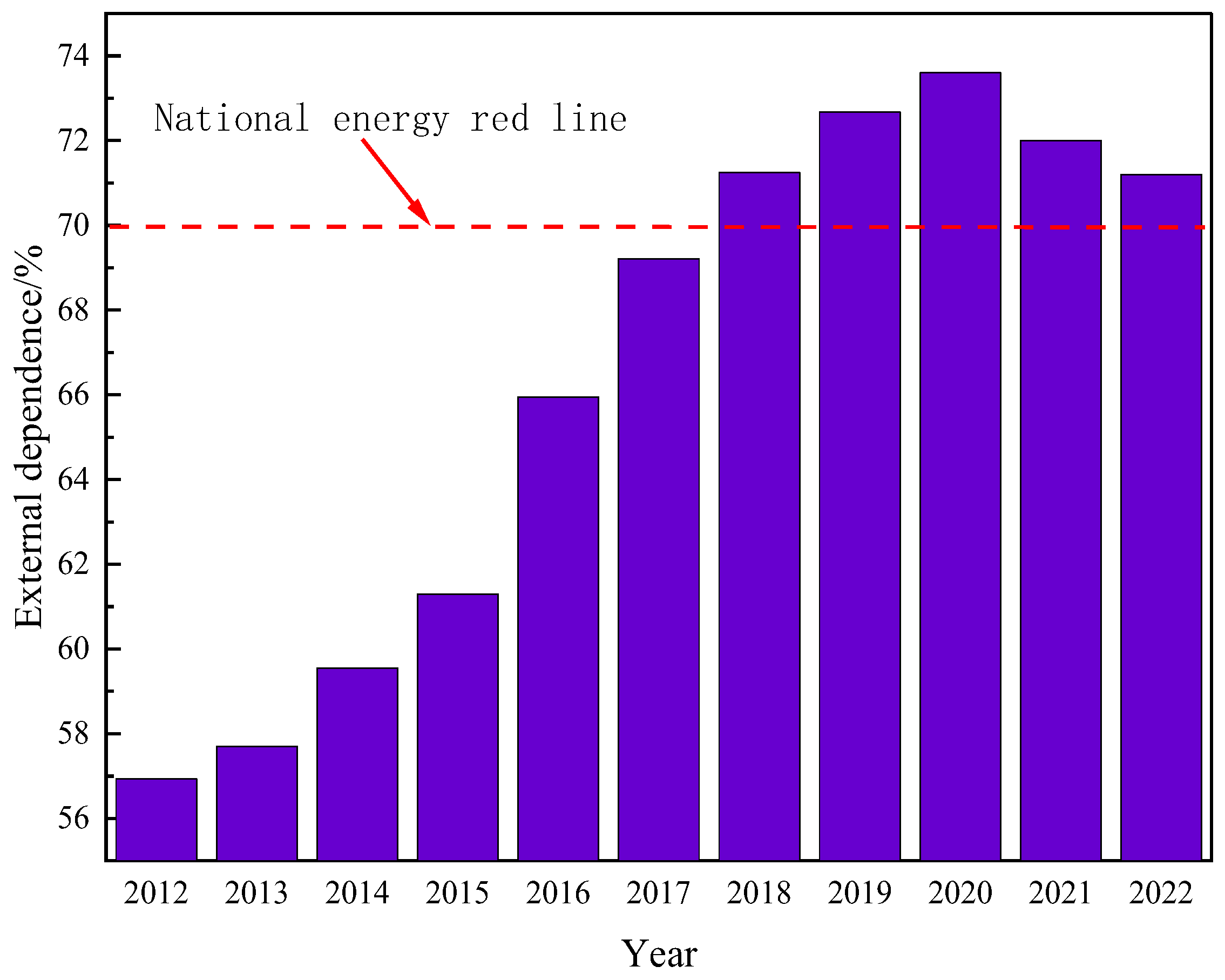 Molecules 29 03761 g002