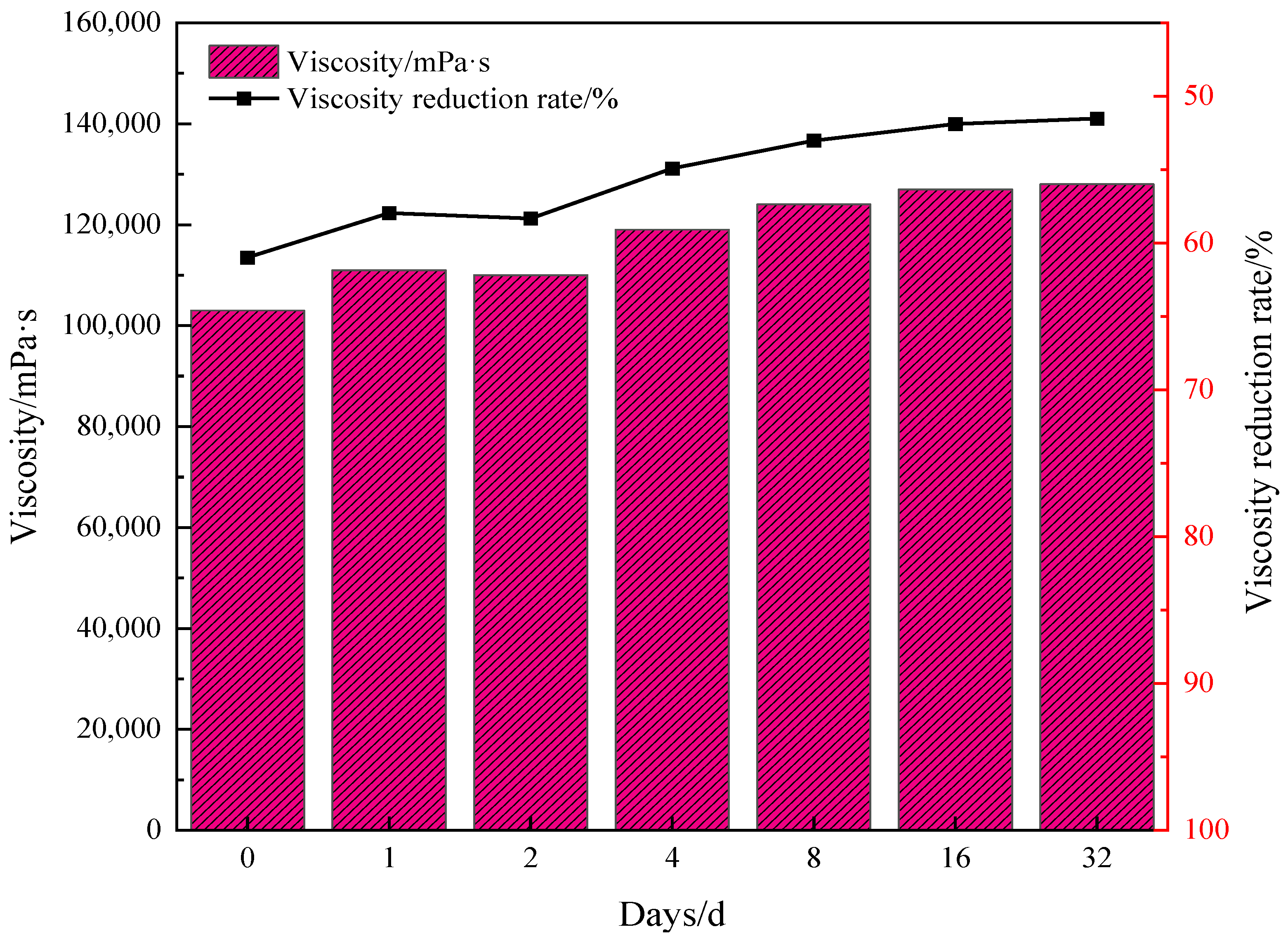 Molecules 29 03761 g007