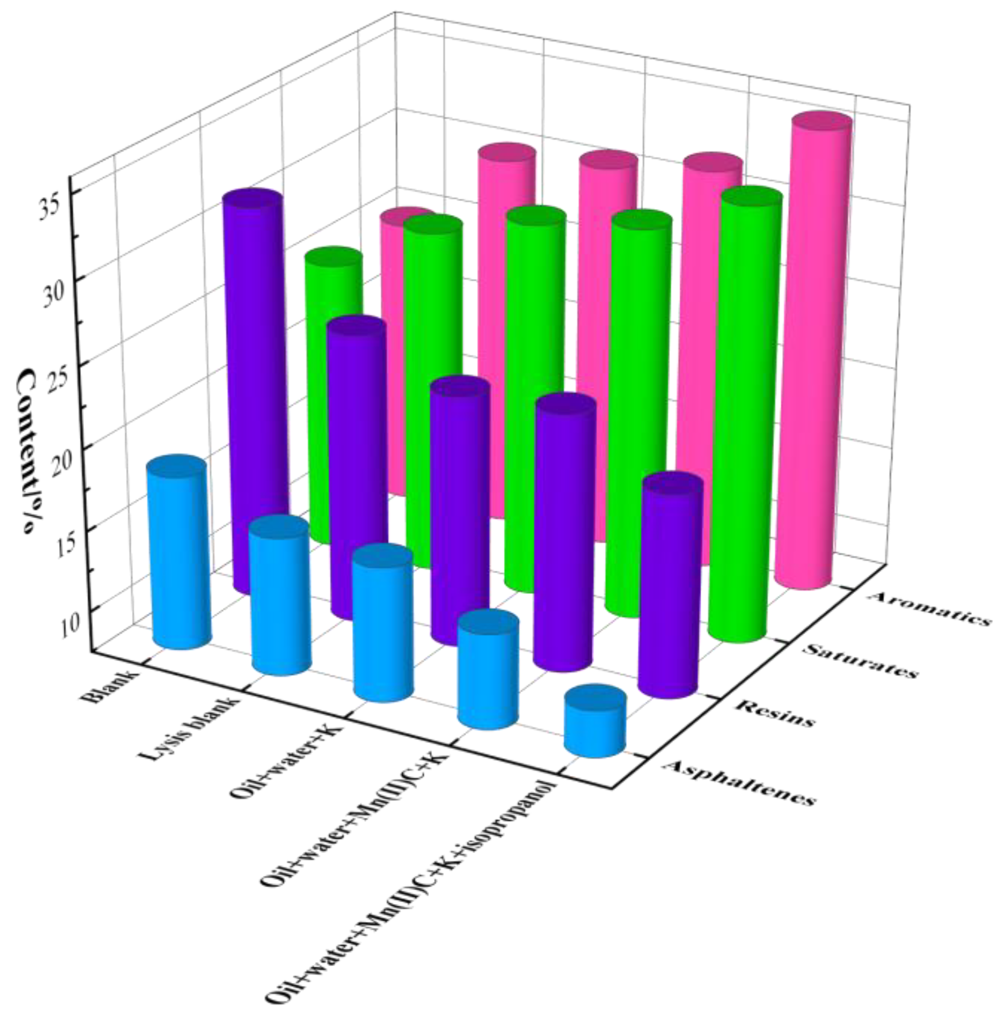 Molecules 29 03761 g012