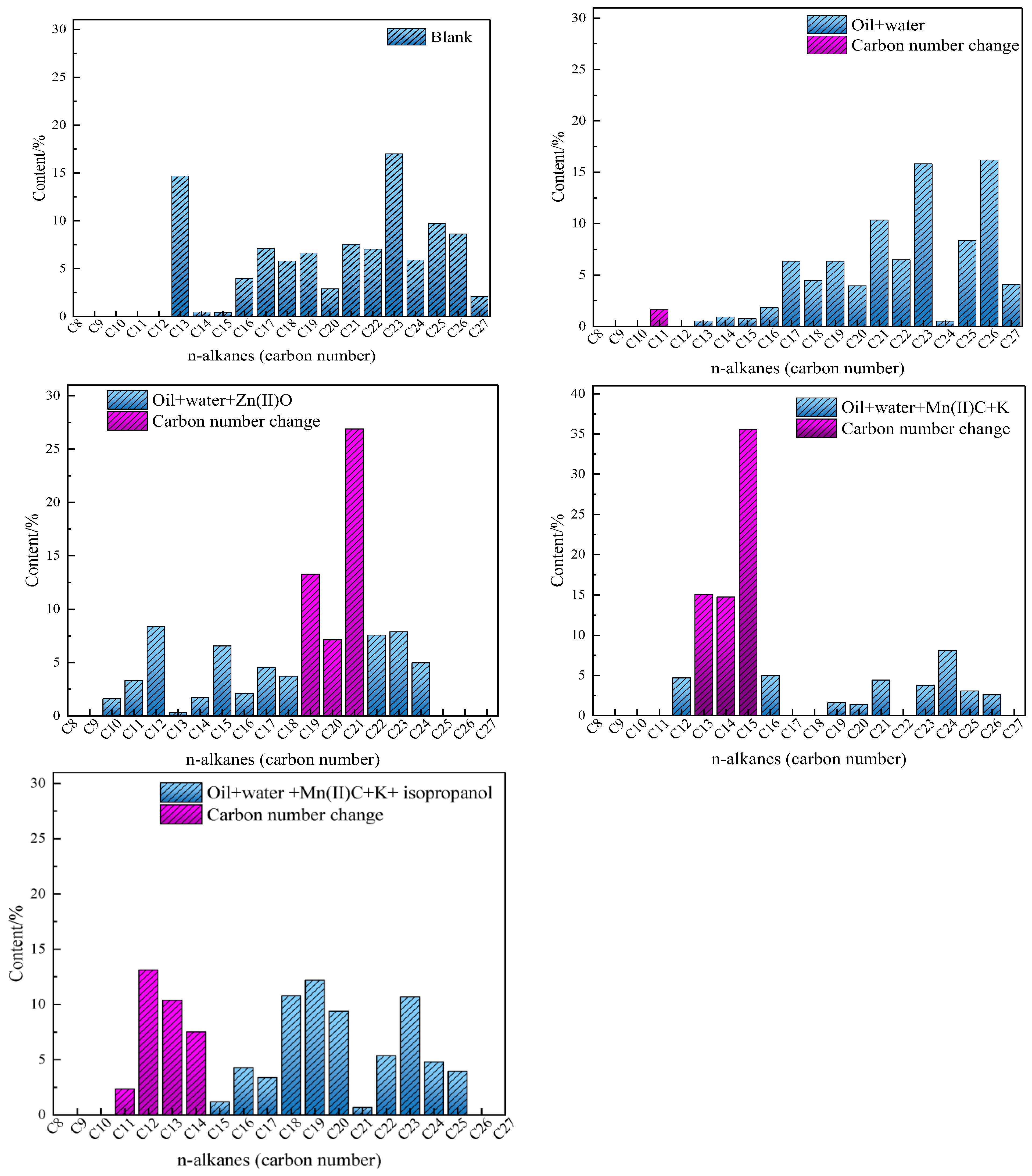 Molecules 29 03761 g013