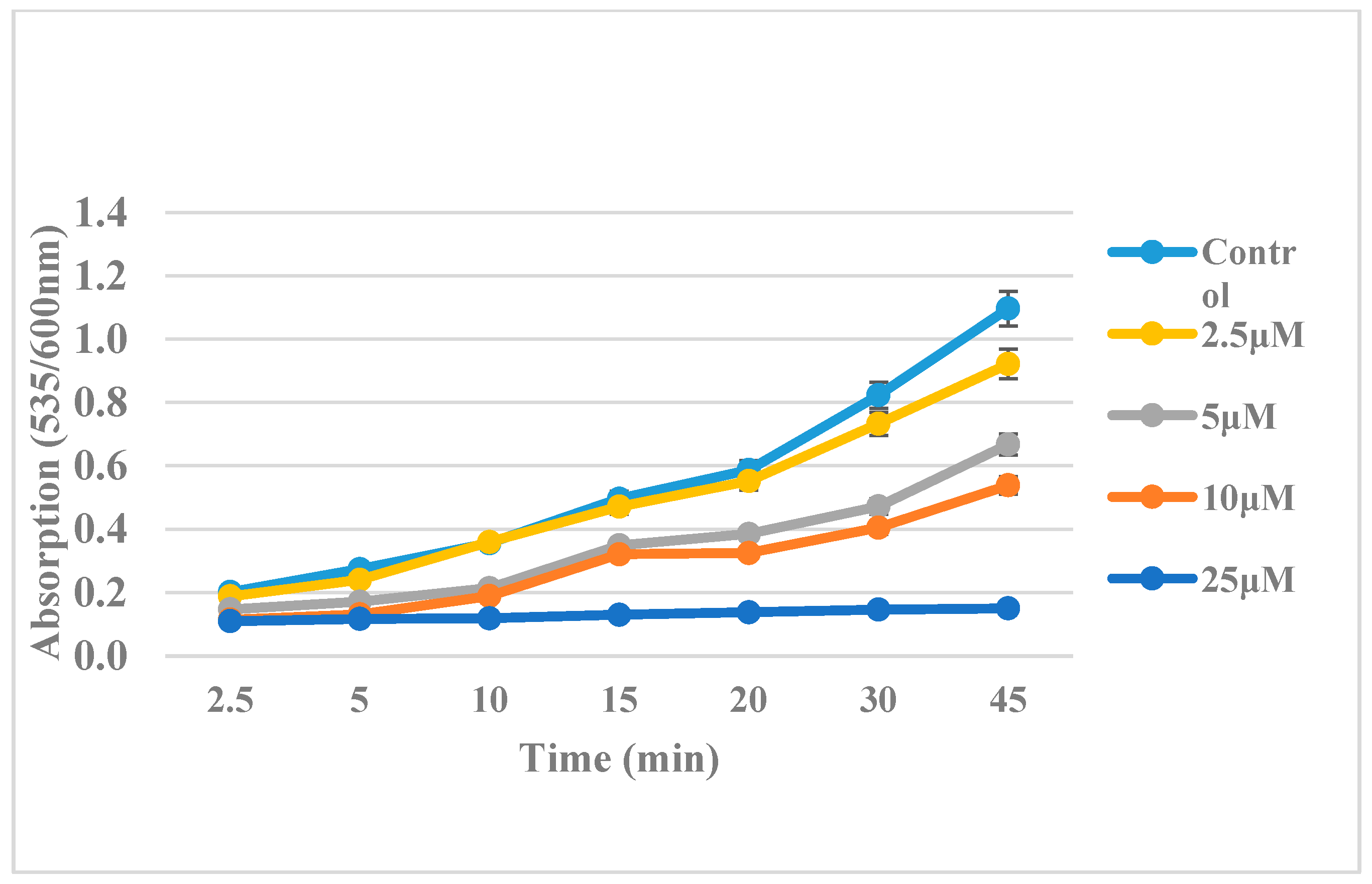 Molecules 29 03763 g002