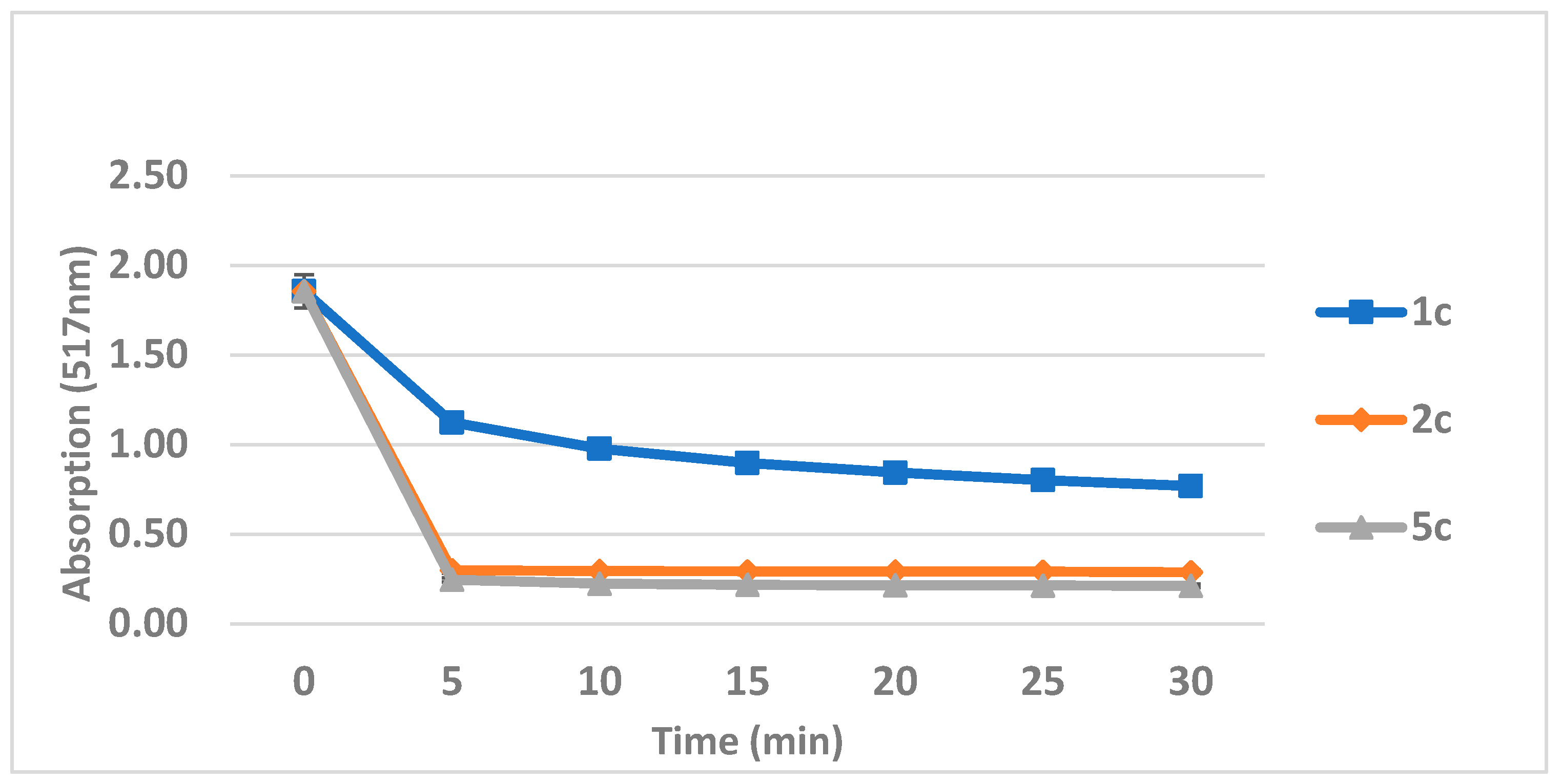 Molecules 29 03763 g003