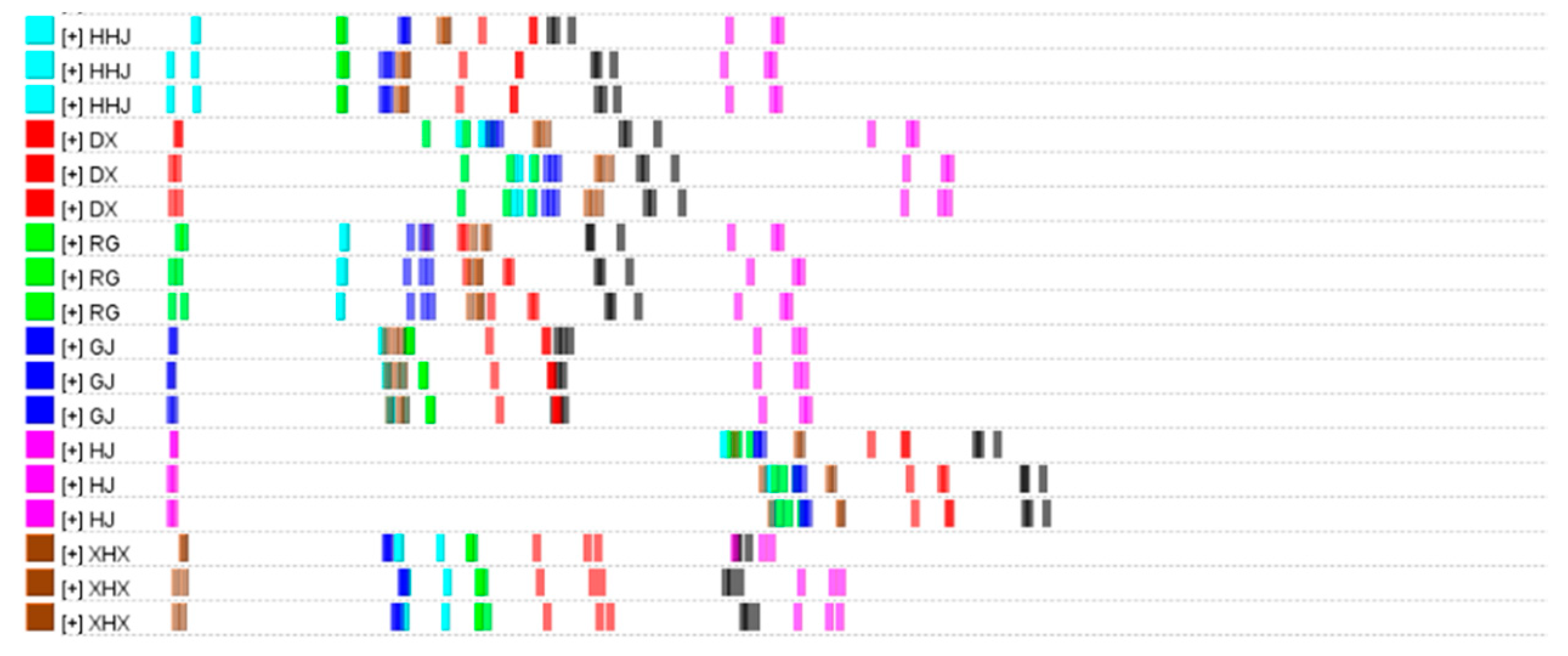Molecules 29 03764 g004