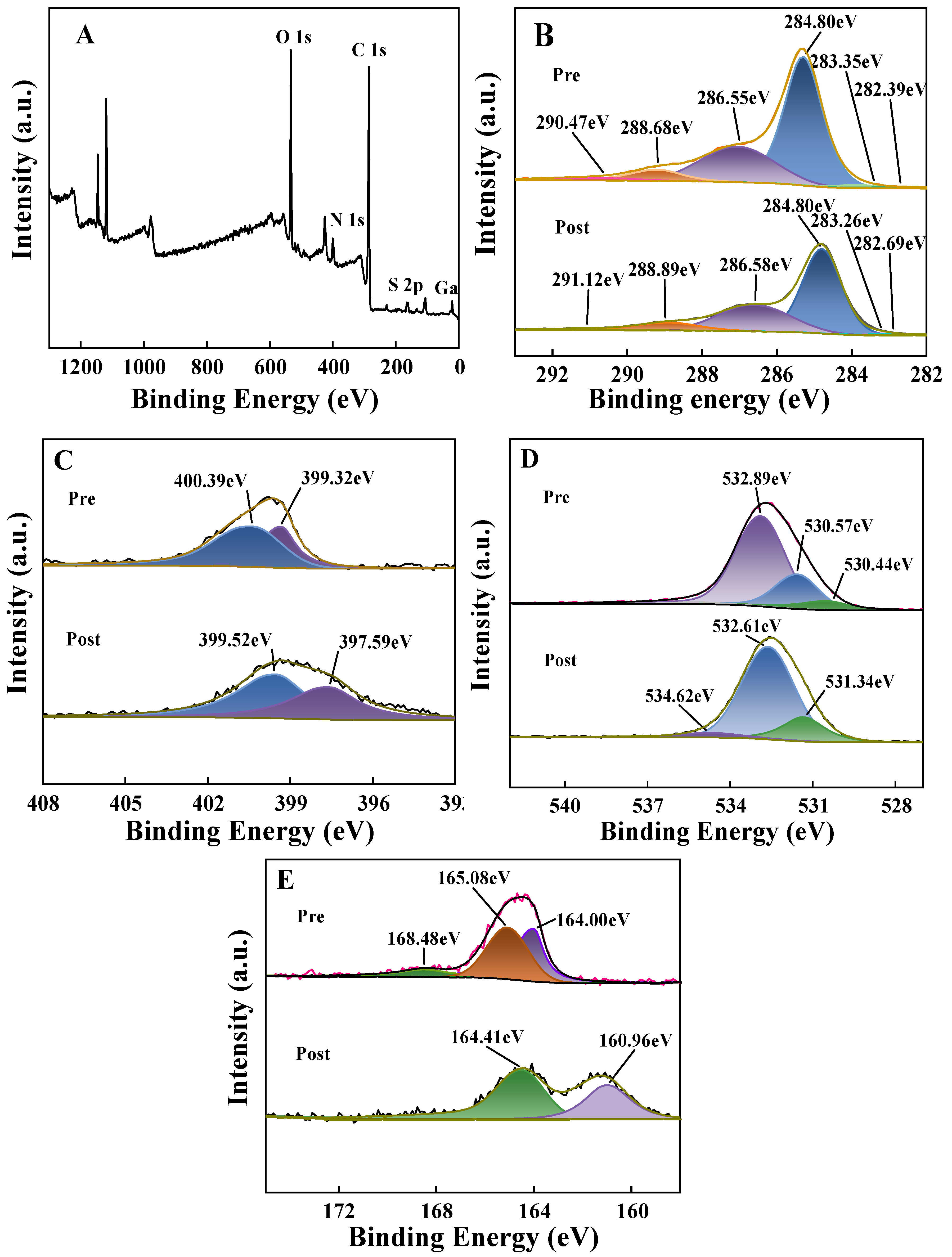 Molecules 29 03768 g004