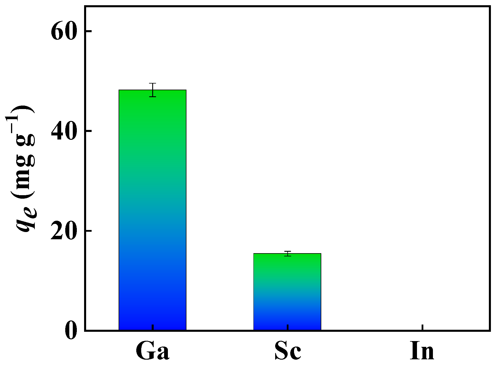 Molecules 29 03768 g005
