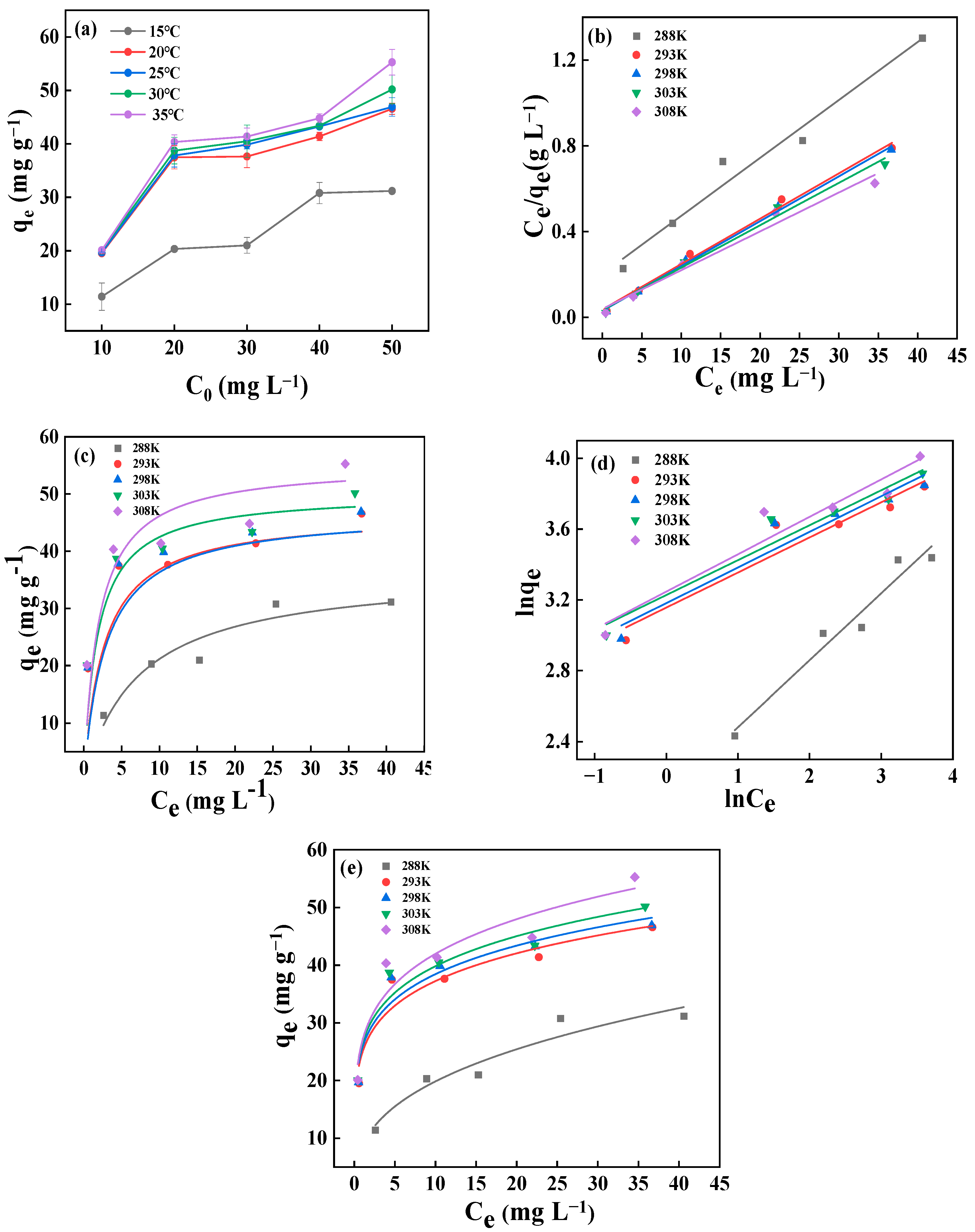 Molecules 29 03768 g008