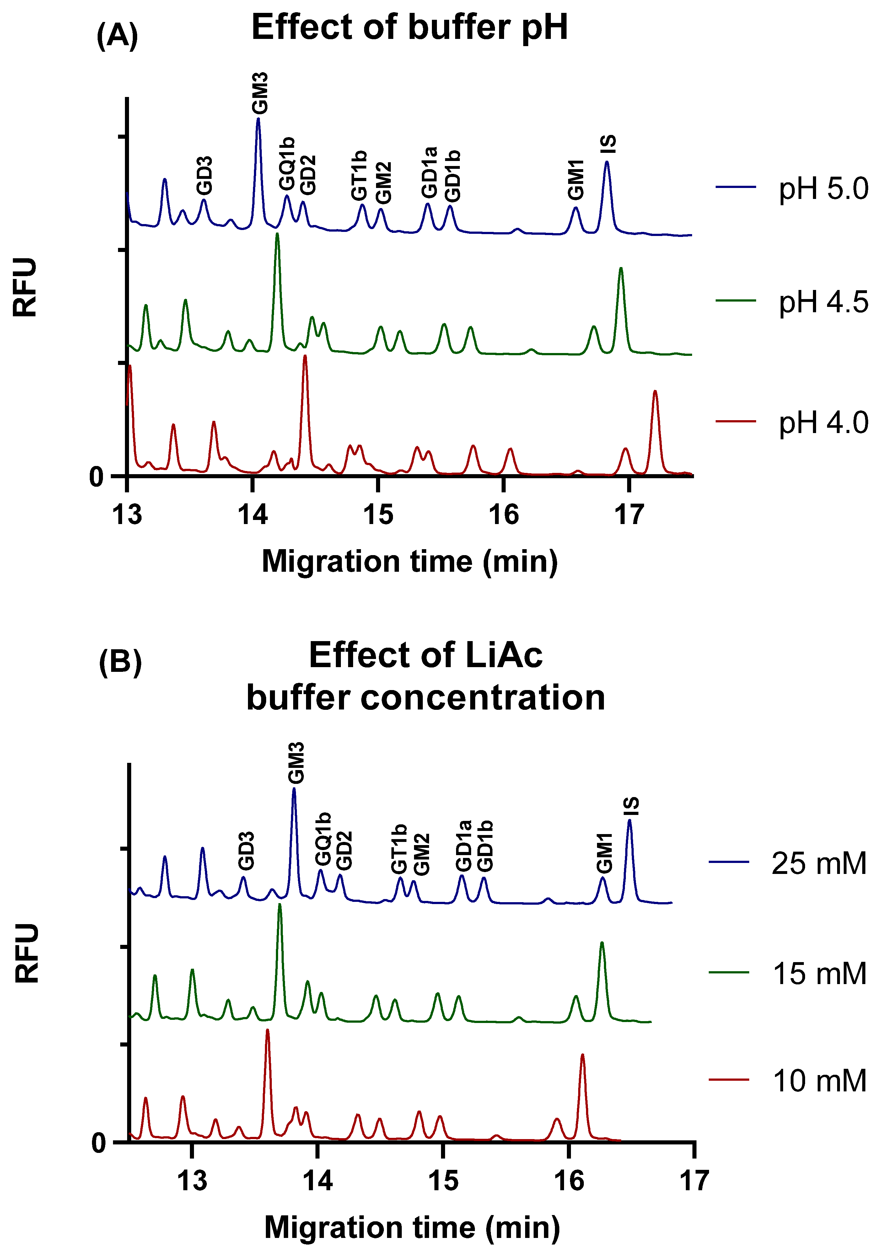 Molecules 29 03769 g002