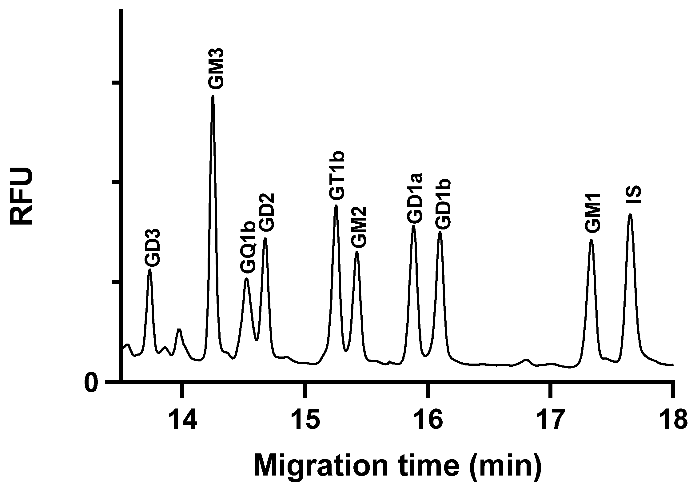 Molecules 29 03769 g003