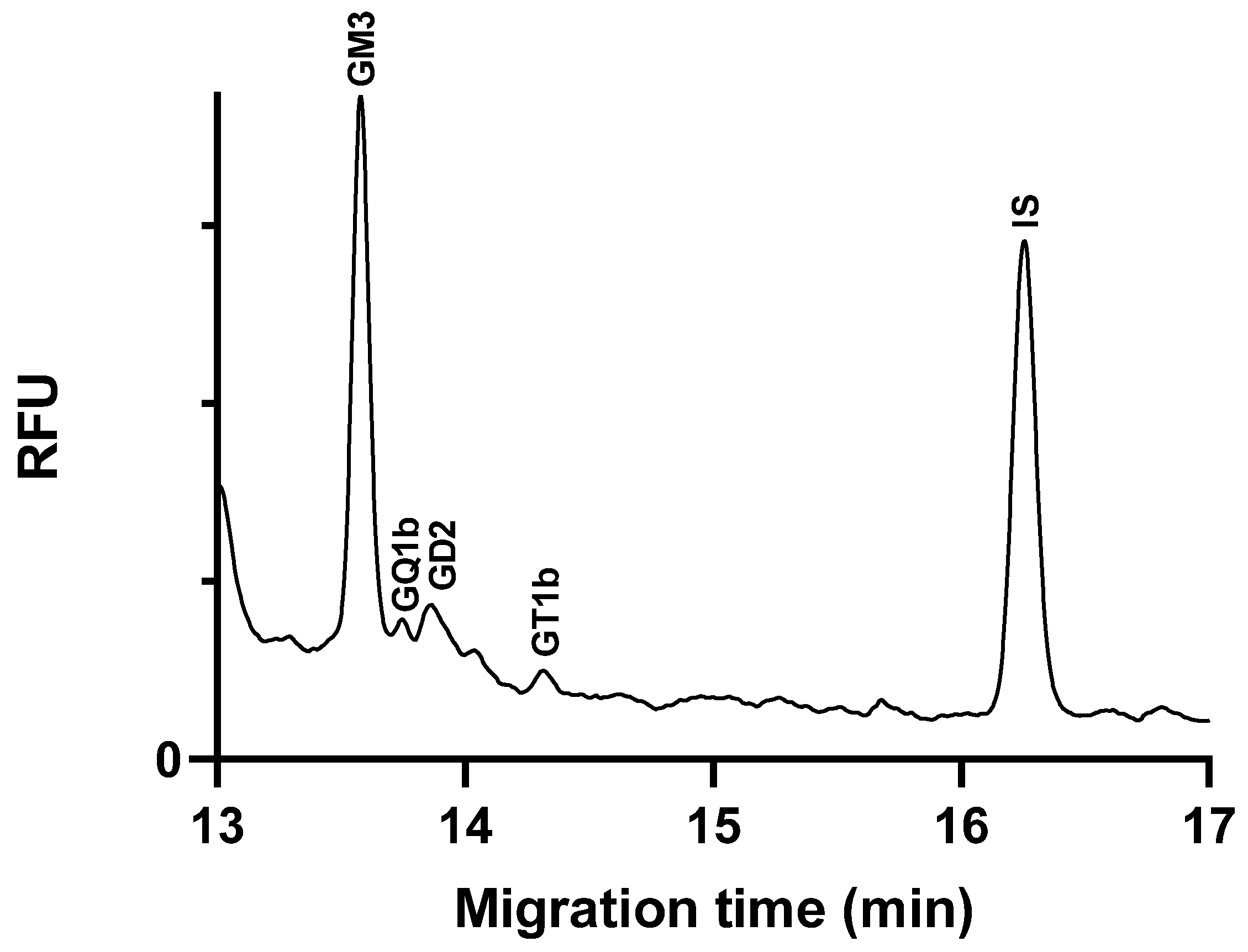 Molecules 29 03769 g004