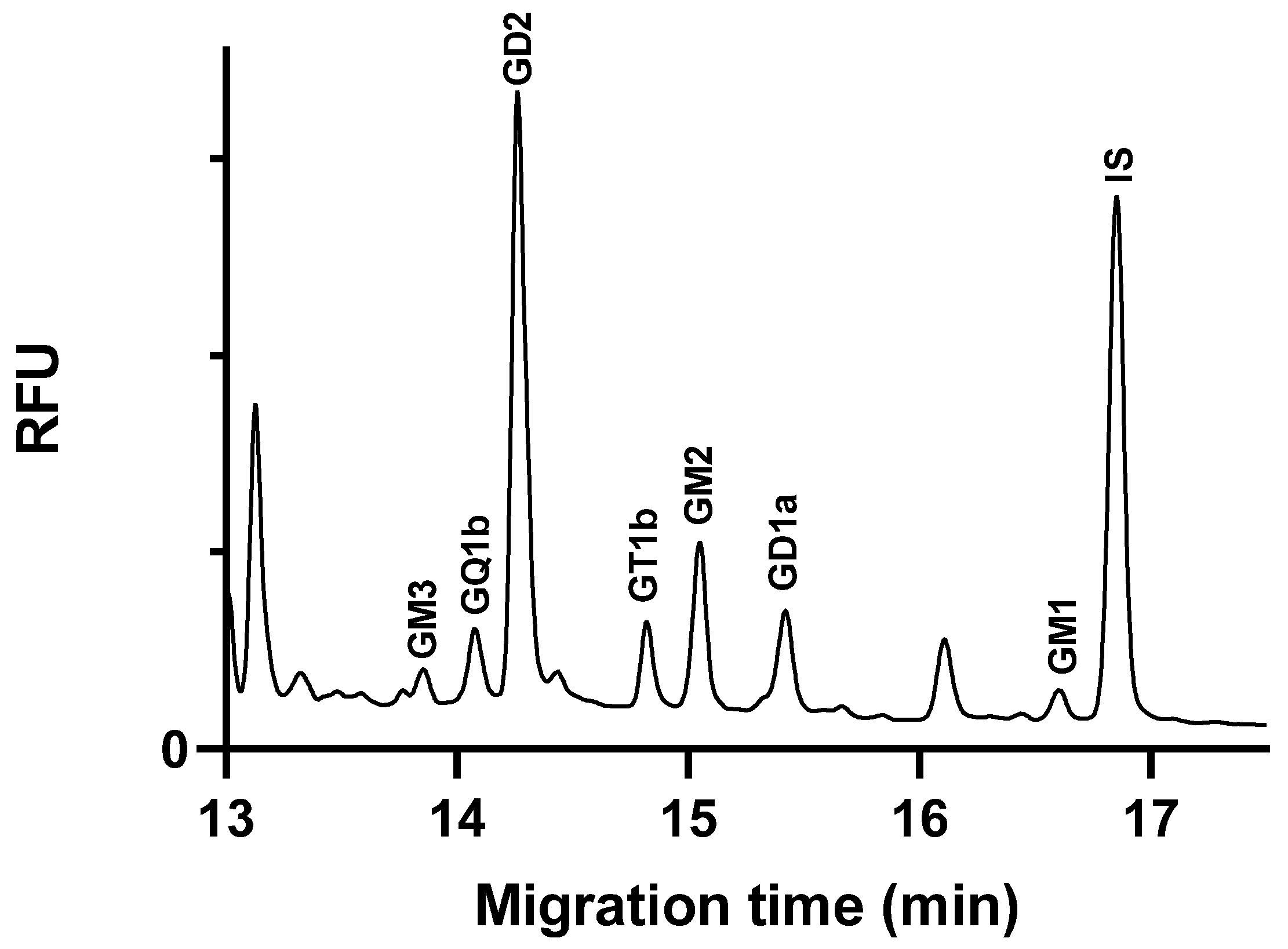 Molecules 29 03769 g005